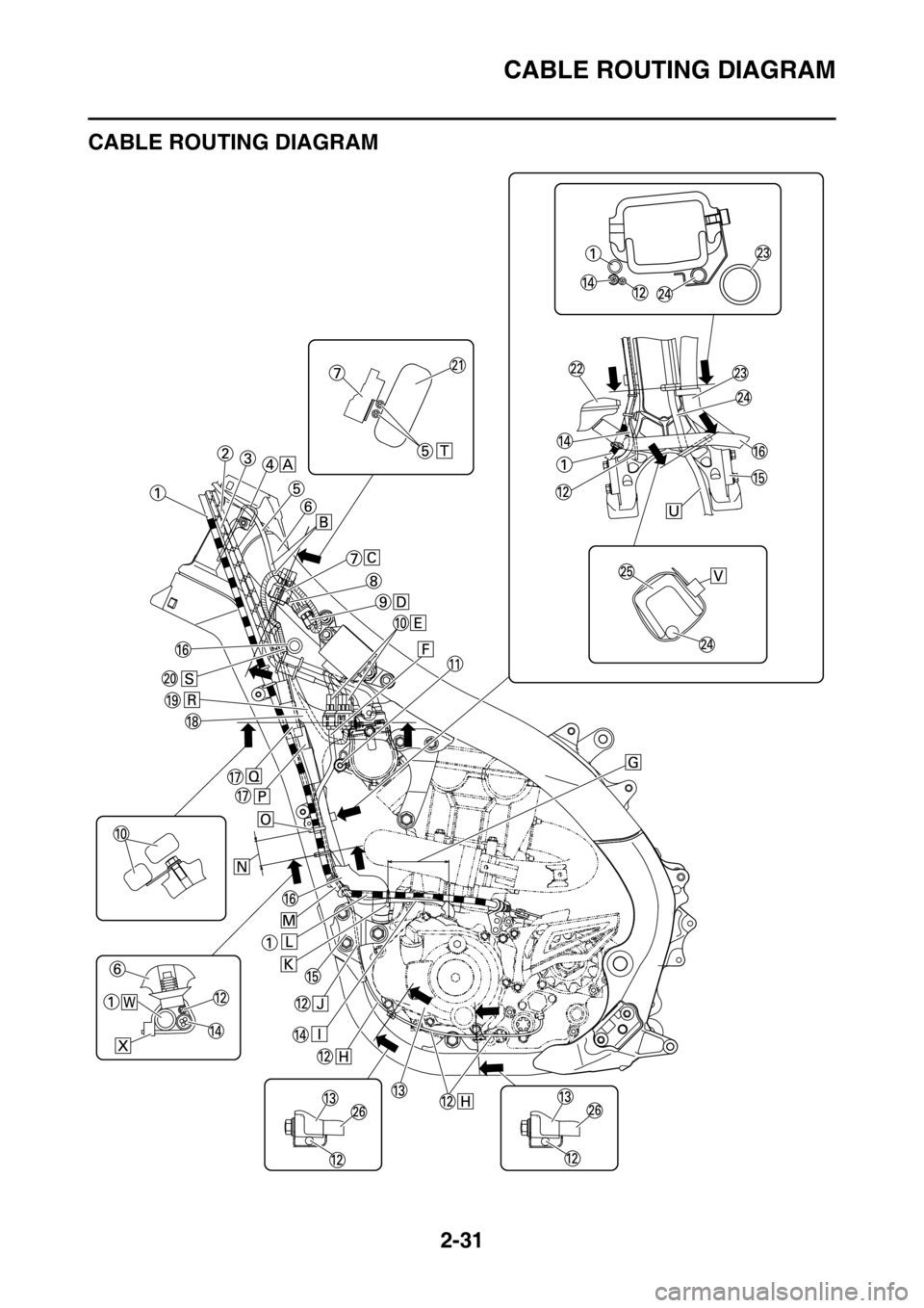 YAMAHA YZ250F 2015 Manual PDF CABLE ROUTING DIAGRAM
2-31
EAS1SM5065
CABLE ROUTING DIAGRAM 