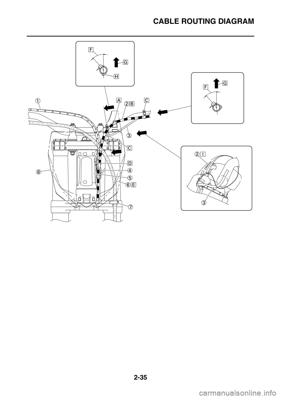 YAMAHA YZ250F 2015 Manual PDF CABLE ROUTING DIAGRAM
2-35 