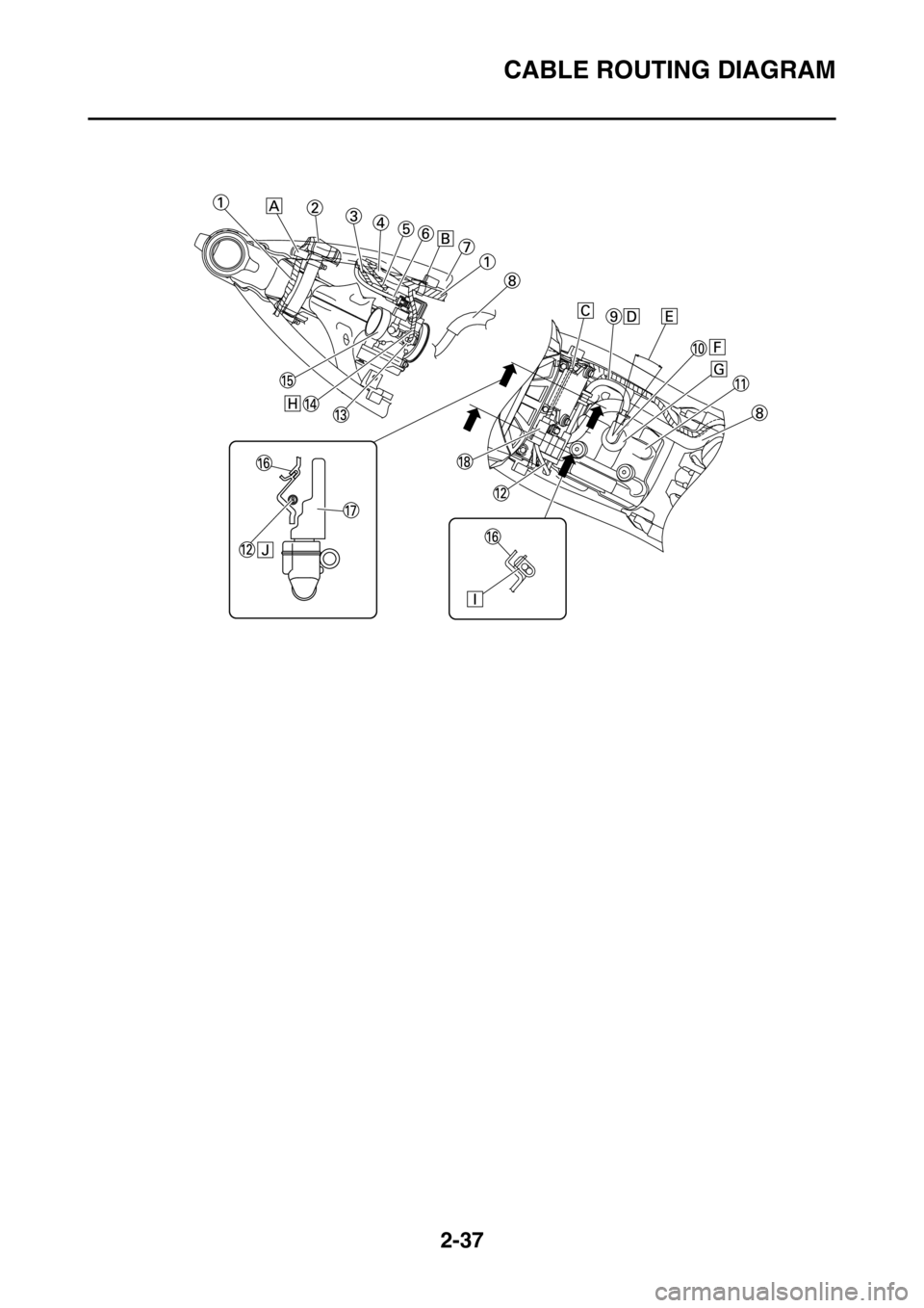 YAMAHA YZ250F 2015 Manual PDF CABLE ROUTING DIAGRAM
2-37 