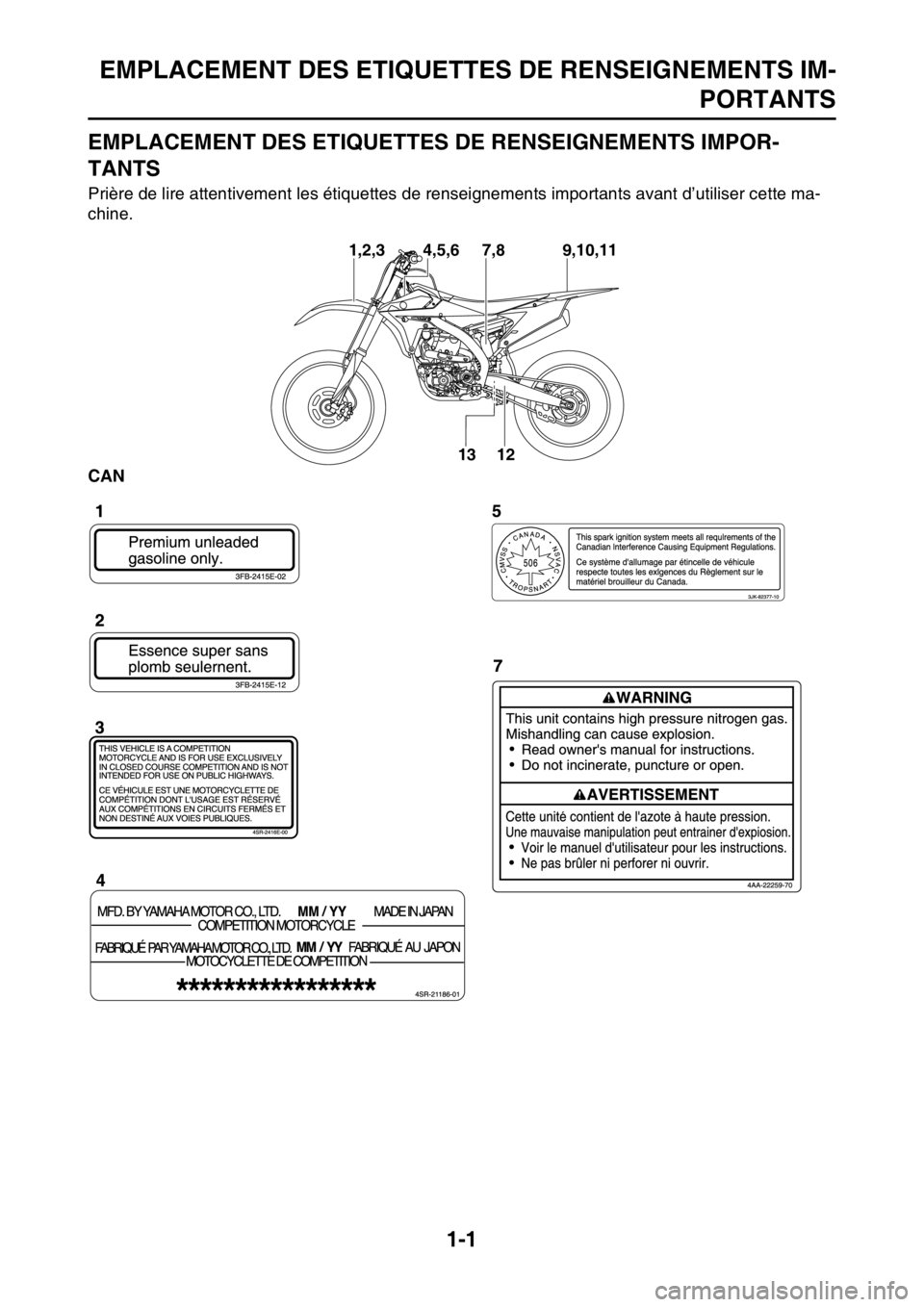 YAMAHA YZ250F 2015 Notices Demploi (in French) EMPLACEMENT DES ETIQUETTES DE RENSEIGNEMENTS IM-
PORTANTS
1-1
FAS1SM5008
EMPLACEMENT DES ETIQUETTES DE RENSEIGNEMENTS IMPOR-
TANTS
Prière de lire attentivement les étiquettes de renseignements impor YAMAHA YZ250F 2015 Notices Demploi (in French) EMPLACEMENT DES ETIQUETTES DE RENSEIGNEMENTS IM-
PORTANTS
1-1
FAS1SM5008
EMPLACEMENT DES ETIQUETTES DE RENSEIGNEMENTS IMPOR-
TANTS
Prière de lire attentivement les étiquettes de renseignements impor
