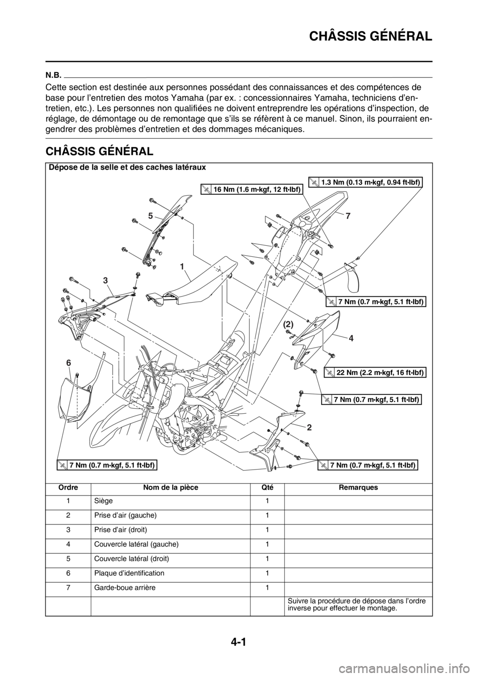 YAMAHA YZ250F 2015 Notices Demploi (in French) CHÂSSIS GÉNÉRAL
4-1
FAS1SM5118
N.B.
Cette section est destinée aux personnes possédant des connaissances et des compétences de
base pour l’entretien des motos Yamaha (par ex. : concessionnair YAMAHA YZ250F 2015 Notices Demploi (in French) CHÂSSIS GÉNÉRAL
4-1
FAS1SM5118
N.B.
Cette section est destinée aux personnes possédant des connaissances et des compétences de
base pour l’entretien des motos Yamaha (par ex. : concessionnair