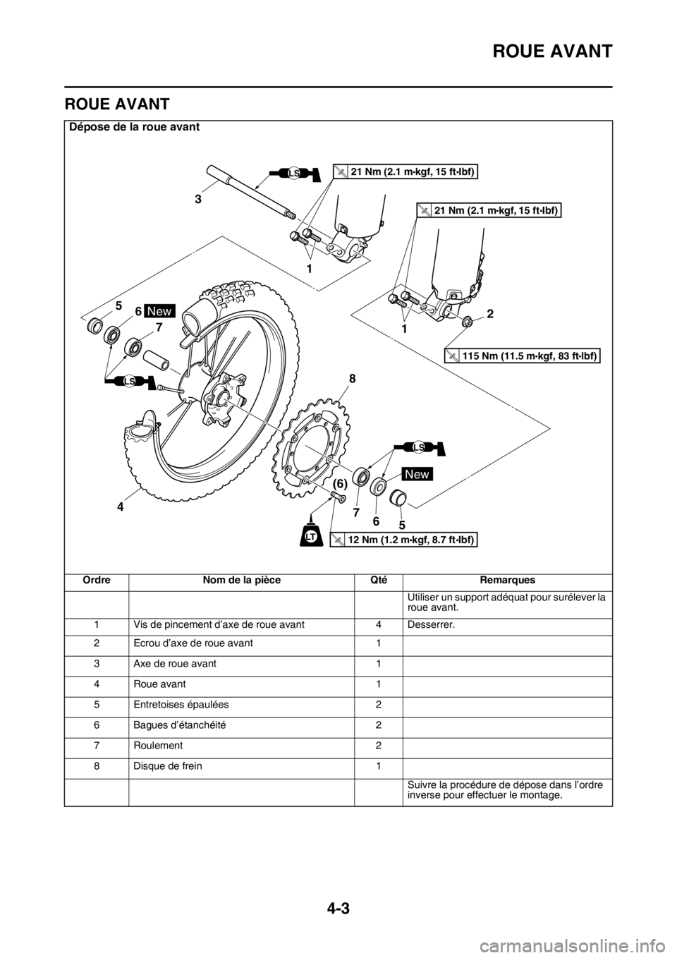 YAMAHA YZ250F 2015 Notices Demploi (in French) ROUE AVANT
4-3
FAS1SM5123
ROUE AVANT
Dépose de la roue avant
Ordre Nom de la pièce Qté Remarques
Utiliser un support adéquat pour surélever la
roue avant.
1 Vis de pincement d’axe de roue avan YAMAHA YZ250F 2015 Notices Demploi (in French) ROUE AVANT
4-3
FAS1SM5123
ROUE AVANT
Dépose de la roue avant
Ordre Nom de la pièce Qté Remarques
Utiliser un support adéquat pour surélever la
roue avant.
1 Vis de pincement d’axe de roue avan
