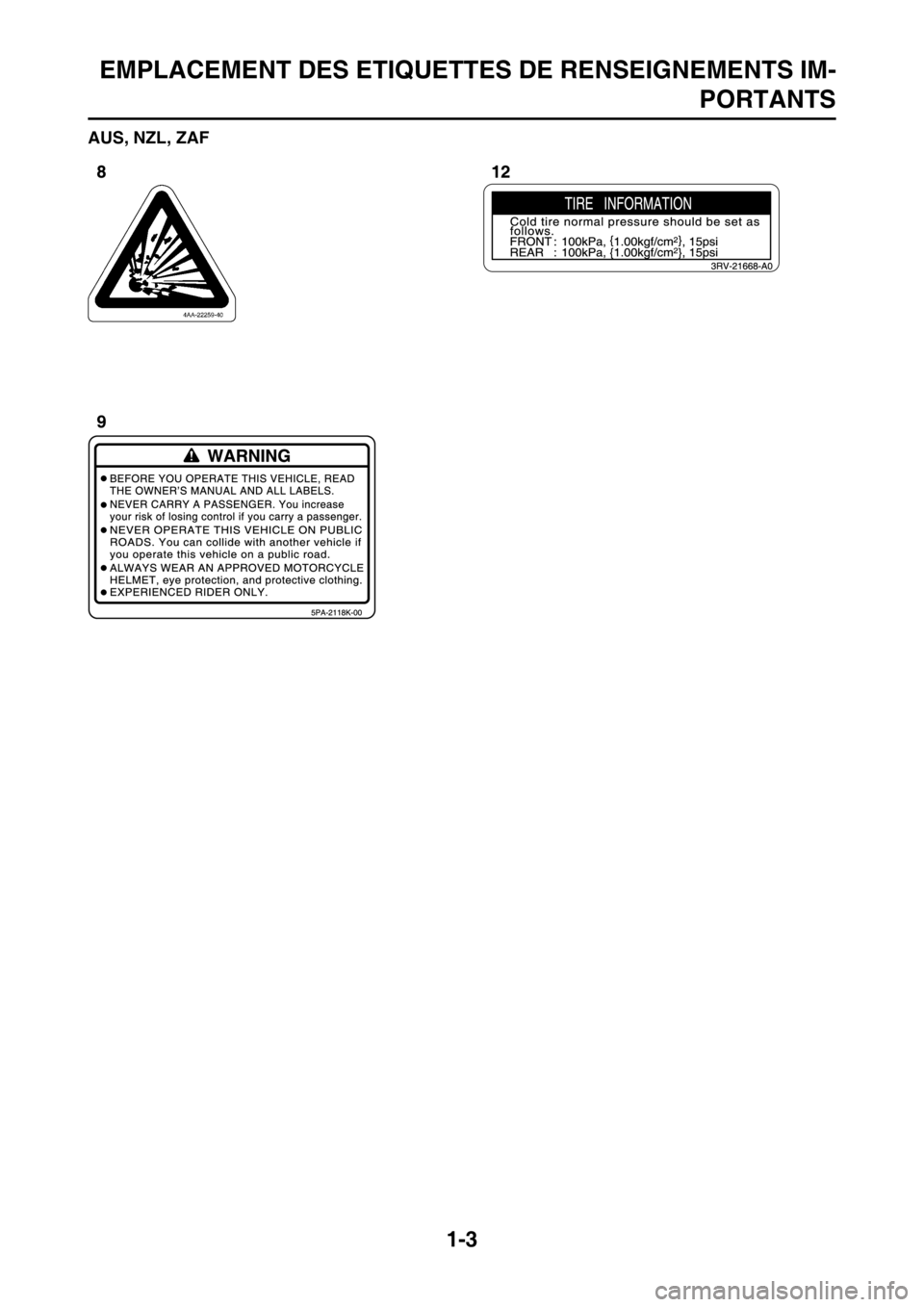 YAMAHA YZ250F 2015 Notices Demploi (in French) EMPLACEMENT DES ETIQUETTES DE RENSEIGNEMENTS IM-
PORTANTS
1-3
AUS, NZL, ZAF YAMAHA YZ250F 2015 Notices Demploi (in French) EMPLACEMENT DES ETIQUETTES DE RENSEIGNEMENTS IM-
PORTANTS
1-3
AUS, NZL, ZAF