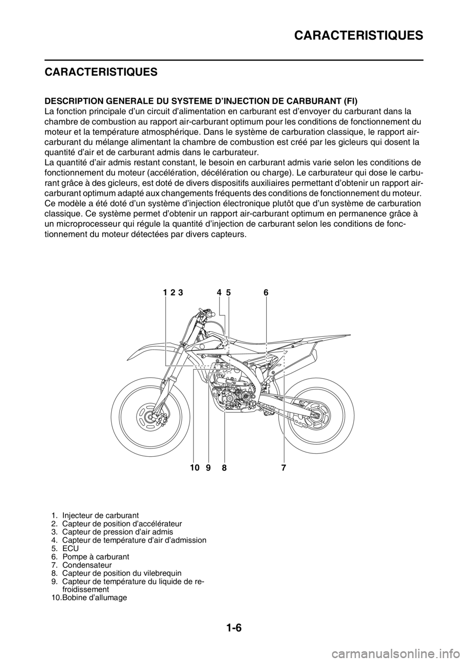 YAMAHA YZ250F 2015 Notices Demploi (in French) CARACTERISTIQUES
1-6
FAS20170
CARACTERISTIQUES
FAS1SM5014DESCRIPTION GENERALE DU SYSTEME D’INJECTION DE CARBURANT (FI)
La fonction principale d’un circuit d’alimentation en carburant est d’env YAMAHA YZ250F 2015 Notices Demploi (in French) CARACTERISTIQUES
1-6
FAS20170
CARACTERISTIQUES
FAS1SM5014DESCRIPTION GENERALE DU SYSTEME D’INJECTION DE CARBURANT (FI)
La fonction principale d’un circuit d’alimentation en carburant est d’env