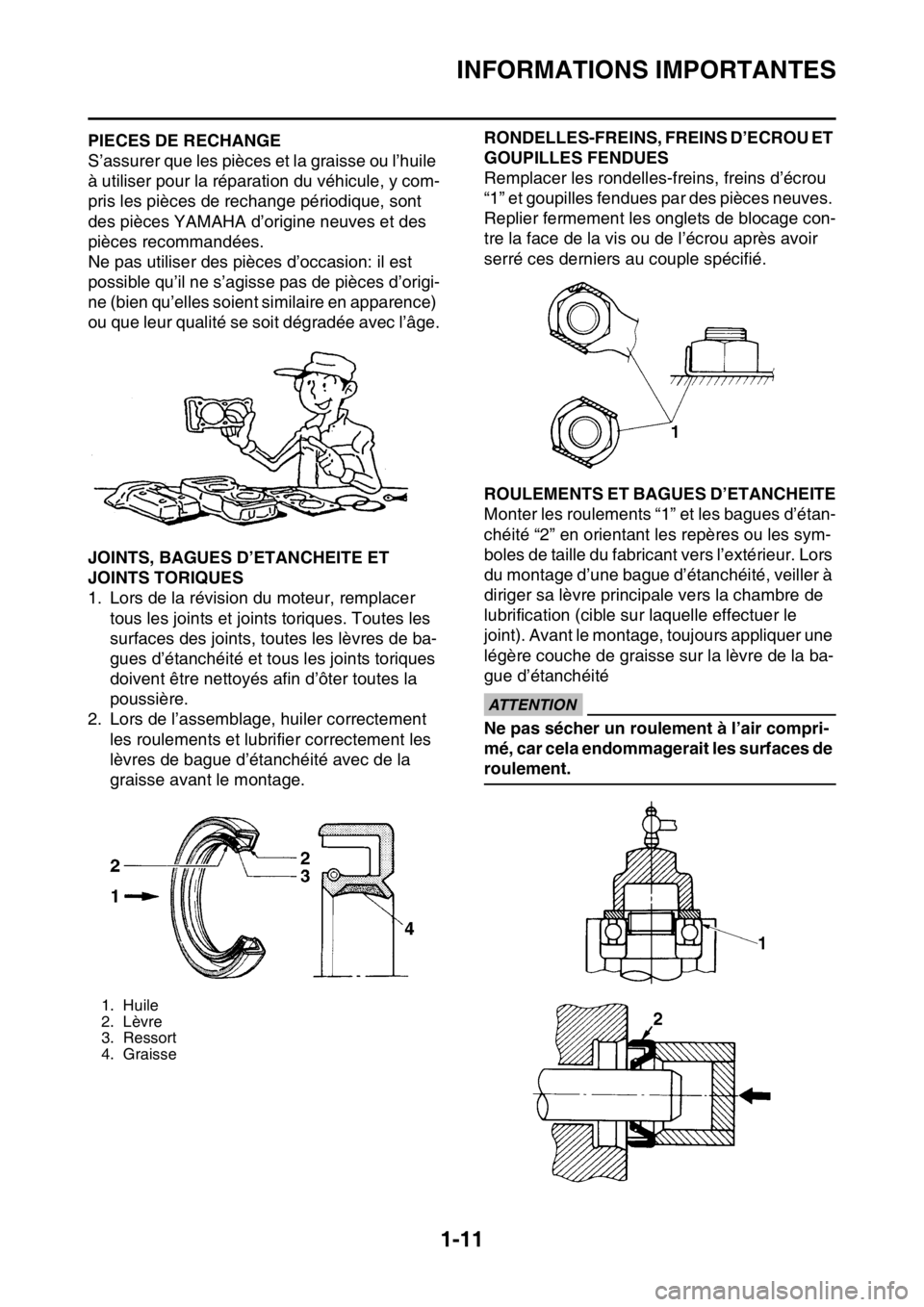 YAMAHA YZ250F 2015  Notices Demploi (in French) INFORMATIONS IMPORTANTES
1-11
FAS1SM5024PIECES DE RECHANGE
S’assurer que les pièces et la graisse ou l’huile 
à utiliser pour la réparation du véhicule, y com-
pris les pièces de rechange pé