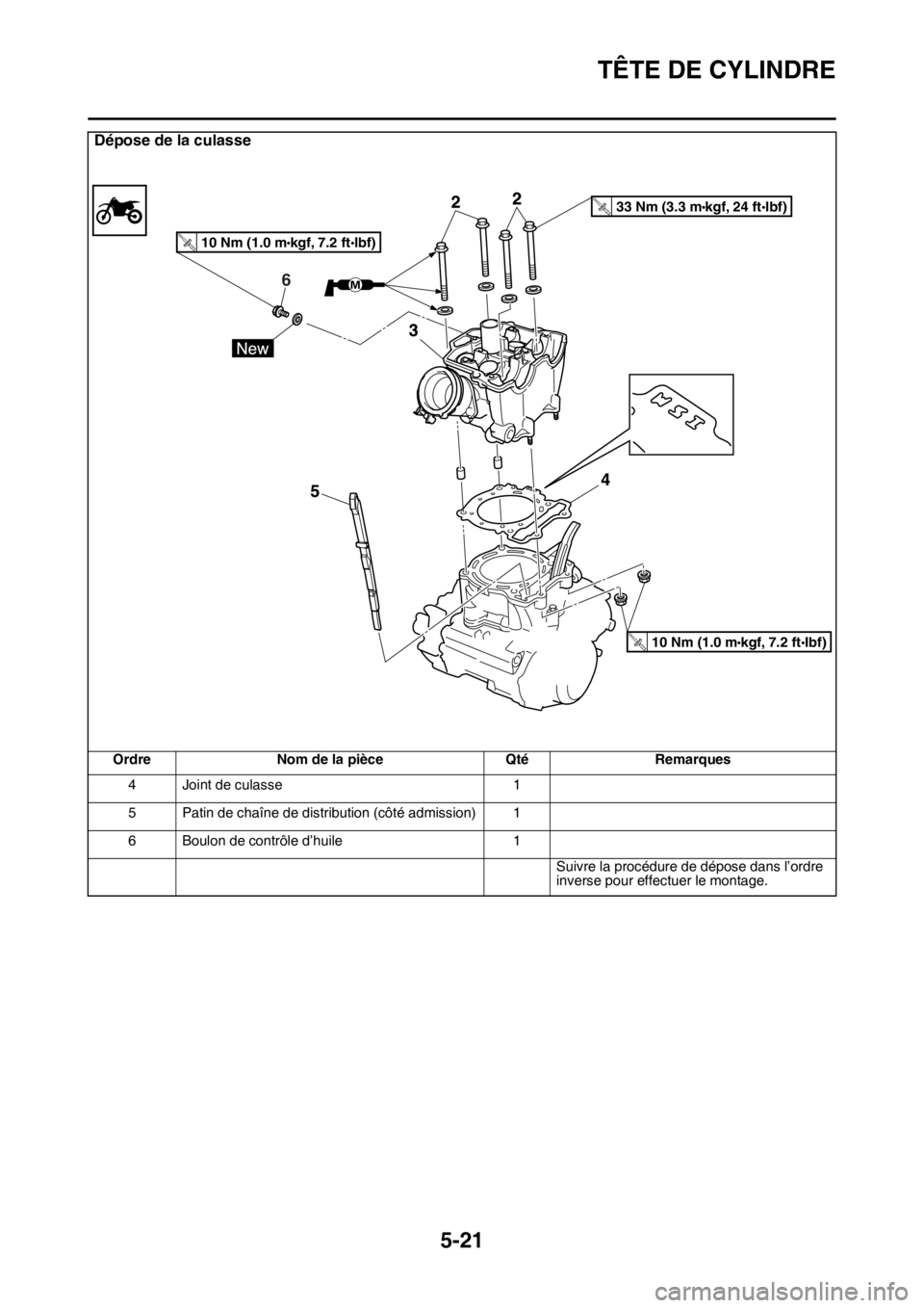 YAMAHA YZ250F 2015 Notices Demploi (in French) TÊTE DE CYLINDRE
5-21
4 Joint de culasse 1
5 Patin de chaîne de distribution (côté admission) 1
6 Boulon de contrôle d’huile 1
Suivre la procédure de dépose dans l’ordre
inverse pour effec YAMAHA YZ250F 2015 Notices Demploi (in French) TÊTE DE CYLINDRE
5-21
4 Joint de culasse 1
5 Patin de chaîne de distribution (côté admission) 1
6 Boulon de contrôle d’huile 1
Suivre la procédure de dépose dans l’ordre
inverse pour effec