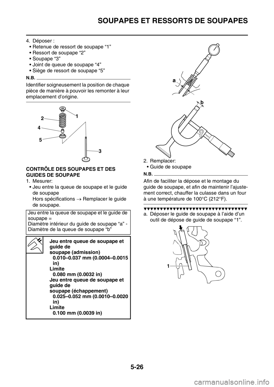 YAMAHA YZ250F 2015 Notices Demploi (in French) SOUPAPES ET RESSORTS DE SOUPAPES
5-26
4. Déposer :
• Retenue de ressort de soupape “1”
• Ressort de soupape “2”
• Soupape “3”
• Joint de queue de soupape “4”
• Siège de res YAMAHA YZ250F 2015 Notices Demploi (in French) SOUPAPES ET RESSORTS DE SOUPAPES
5-26
4. Déposer :
• Retenue de ressort de soupape “1”
• Ressort de soupape “2”
• Soupape “3”
• Joint de queue de soupape “4”
• Siège de res