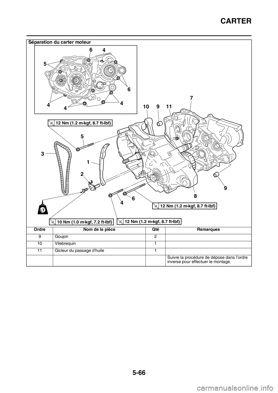 YAMAHA YZ250F 2015 Notices Demploi (in French) CARTER
5-66
9Goujon 2
10 Vilebrequin 1
11 Gicleur du passage dhuile 1
Suivre la procédure de dépose dans l’ordre
inverse pour effectuer le montage.
Séparation du carter moteur
Ordre Nom de la p YAMAHA YZ250F 2015 Notices Demploi (in French) CARTER
5-66
9Goujon 2
10 Vilebrequin 1
11 Gicleur du passage dhuile 1
Suivre la procédure de dépose dans l’ordre
inverse pour effectuer le montage.
Séparation du carter moteur
Ordre Nom de la p