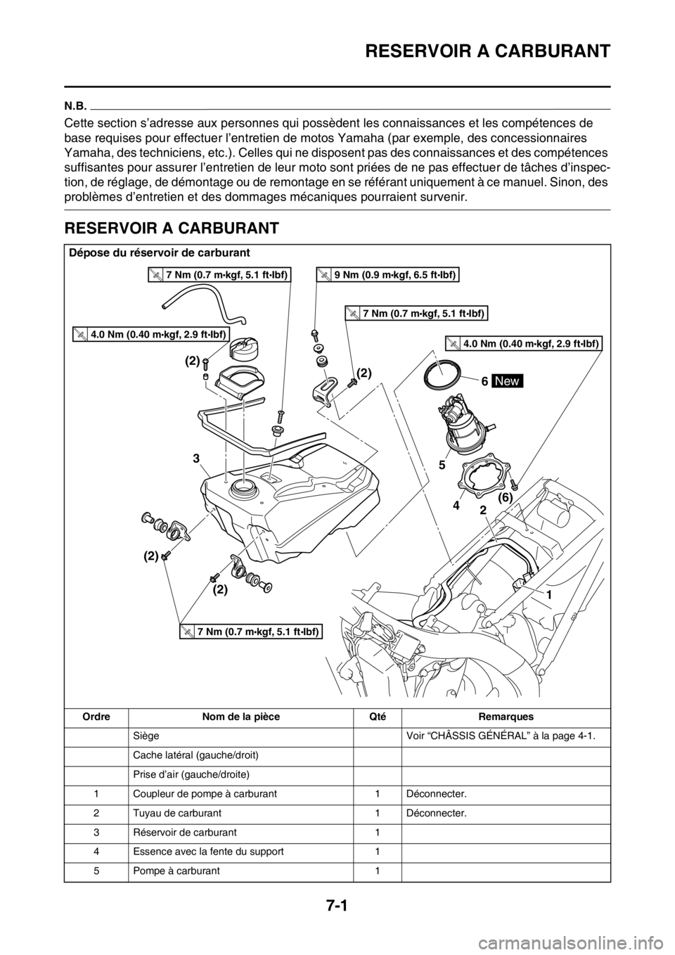 YAMAHA YZ250F 2015 Notices Demploi (in French) RESERVOIR A CARBURANT
7-1
FAS1SM5306
N.B.
Cette section s’adresse aux personnes qui possèdent les connaissances et les compétences de
base requises pour effectuer l’entretien de motos Yamaha (p YAMAHA YZ250F 2015 Notices Demploi (in French) RESERVOIR A CARBURANT
7-1
FAS1SM5306
N.B.
Cette section s’adresse aux personnes qui possèdent les connaissances et les compétences de
base requises pour effectuer l’entretien de motos Yamaha (p