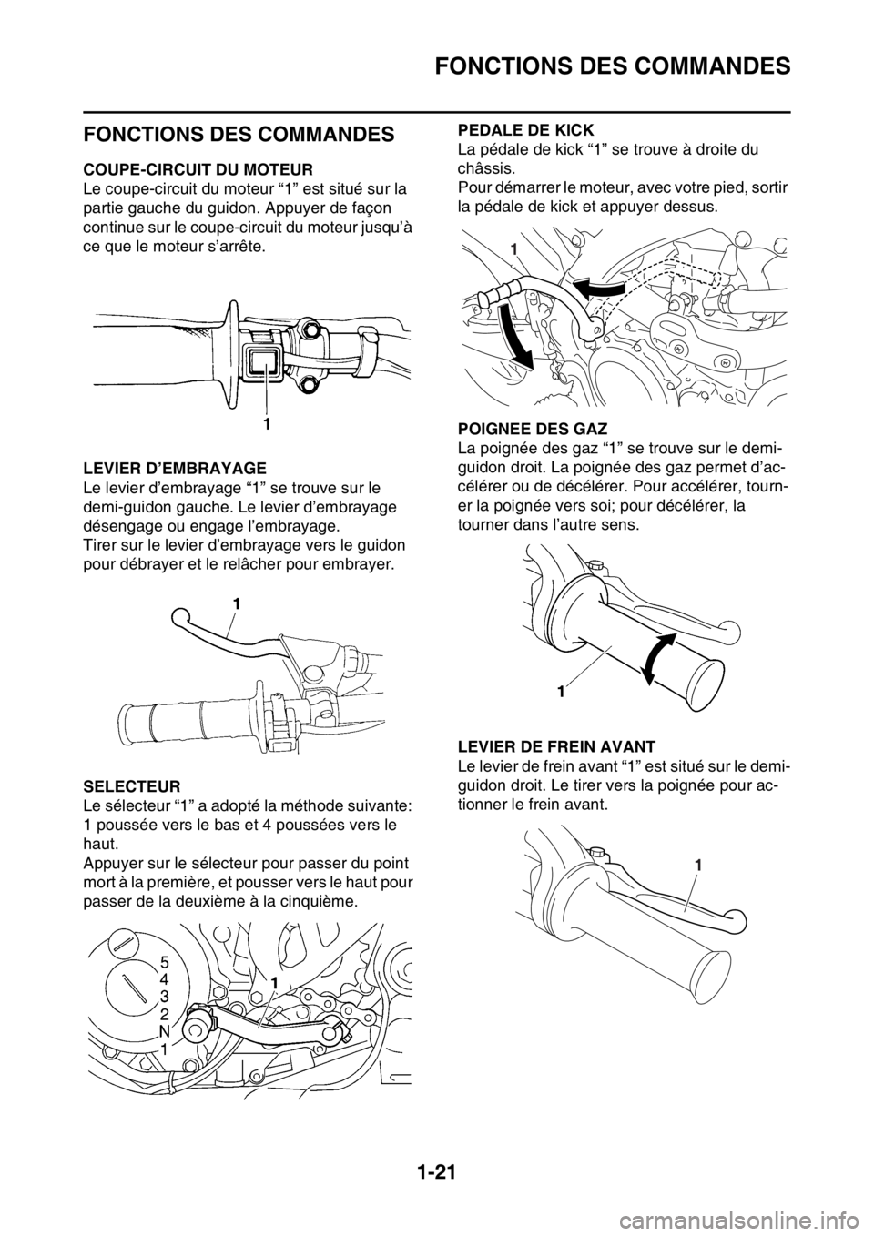 YAMAHA YZ250F 2015  Notices Demploi (in French) FONCTIONS DES COMMANDES
1-21
FAS1SM5032
FONCTIONS DES COMMANDES
FAS1SM5033COUPE-CIRCUIT DU MOTEUR
Le coupe-circuit du moteur “1” est situé sur la 
partie gauche du guidon. Appuyer de façon 
cont