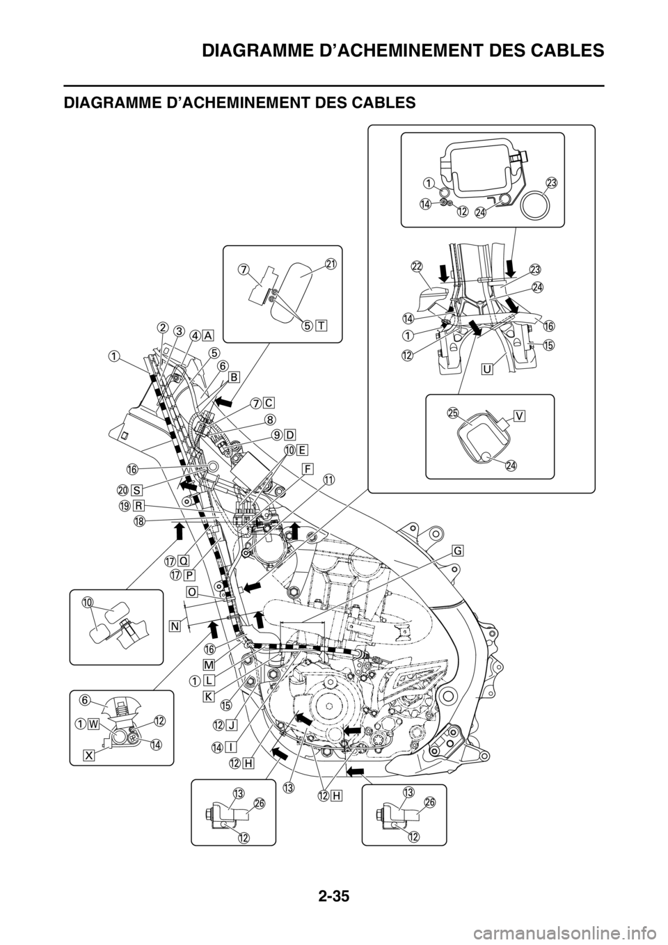 YAMAHA YZ250F 2015 Notices Demploi (in French) DIAGRAMME D’ACHEMINEMENT DES CABLES
2-35
FAS1SM5065
DIAGRAMME D’ACHEMINEMENT DES CABLES YAMAHA YZ250F 2015 Notices Demploi (in French) DIAGRAMME D’ACHEMINEMENT DES CABLES
2-35
FAS1SM5065
DIAGRAMME D’ACHEMINEMENT DES CABLES