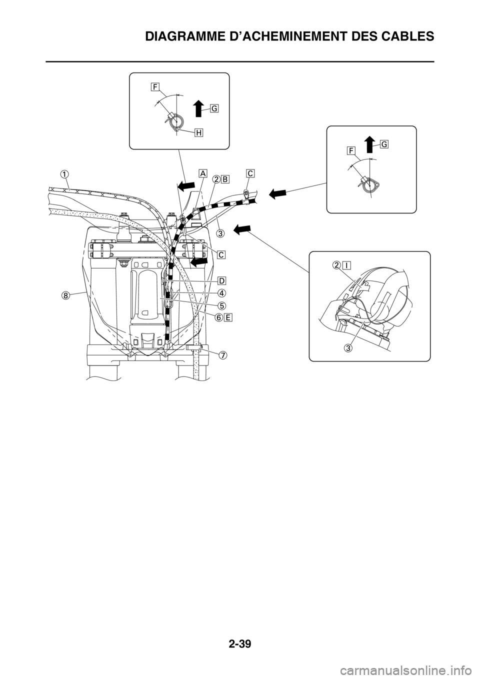 YAMAHA YZ250F 2015 Notices Demploi (in French) DIAGRAMME D’ACHEMINEMENT DES CABLES
2-39 YAMAHA YZ250F 2015 Notices Demploi (in French) DIAGRAMME D’ACHEMINEMENT DES CABLES
2-39