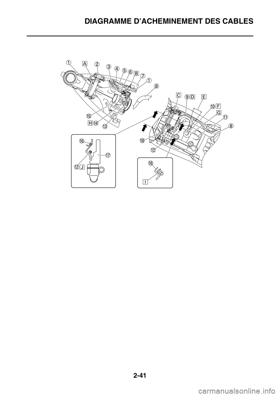 YAMAHA YZ250F 2015 Notices Demploi (in French) DIAGRAMME D’ACHEMINEMENT DES CABLES
2-41 YAMAHA YZ250F 2015 Notices Demploi (in French) DIAGRAMME D’ACHEMINEMENT DES CABLES
2-41