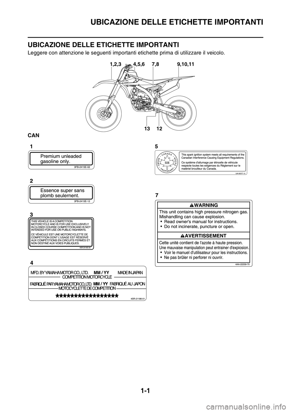YAMAHA YZ250F 2015  Manuale duso (in Italian) UBICAZIONE DELLE ETICHETTE IMPORTANTI
1-1
HAS1SM5008
UBICAZIONE DELLE ETICHETTE IMPORTANTI
Leggere con attenzione le seguenti importanti etichette prima di utilizzare il veicolo.
CAN
9,10,11 7,8
13
12 YAMAHA YZ250F 2015  Manuale duso (in Italian) UBICAZIONE DELLE ETICHETTE IMPORTANTI
1-1
HAS1SM5008
UBICAZIONE DELLE ETICHETTE IMPORTANTI
Leggere con attenzione le seguenti importanti etichette prima di utilizzare il veicolo.
CAN
9,10,11 7,8
13
12