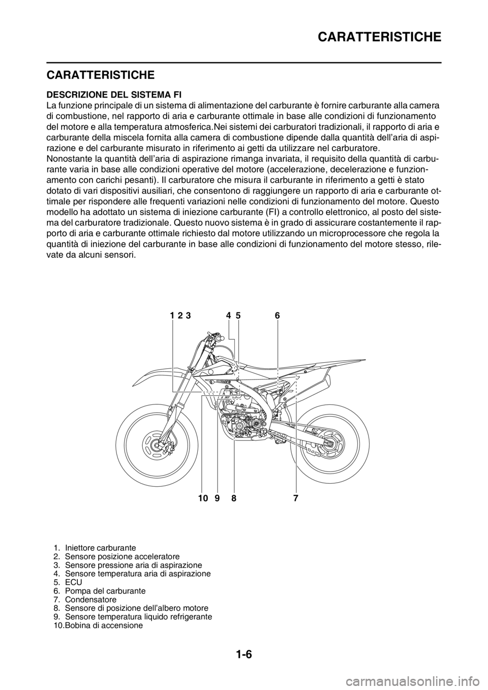 YAMAHA YZ250F 2015 Manuale duso (in Italian) CARATTERISTICHE
1-6
HAS20170
CARATTERISTICHE
HAS1SM5014DESCRIZIONE DEL SISTEMA FI
La funzione principale di un sistema di alimentazione del carburante è fornire carburante alla camera
di combustione YAMAHA YZ250F 2015 Manuale duso (in Italian) CARATTERISTICHE
1-6
HAS20170
CARATTERISTICHE
HAS1SM5014DESCRIZIONE DEL SISTEMA FI
La funzione principale di un sistema di alimentazione del carburante è fornire carburante alla camera
di combustione