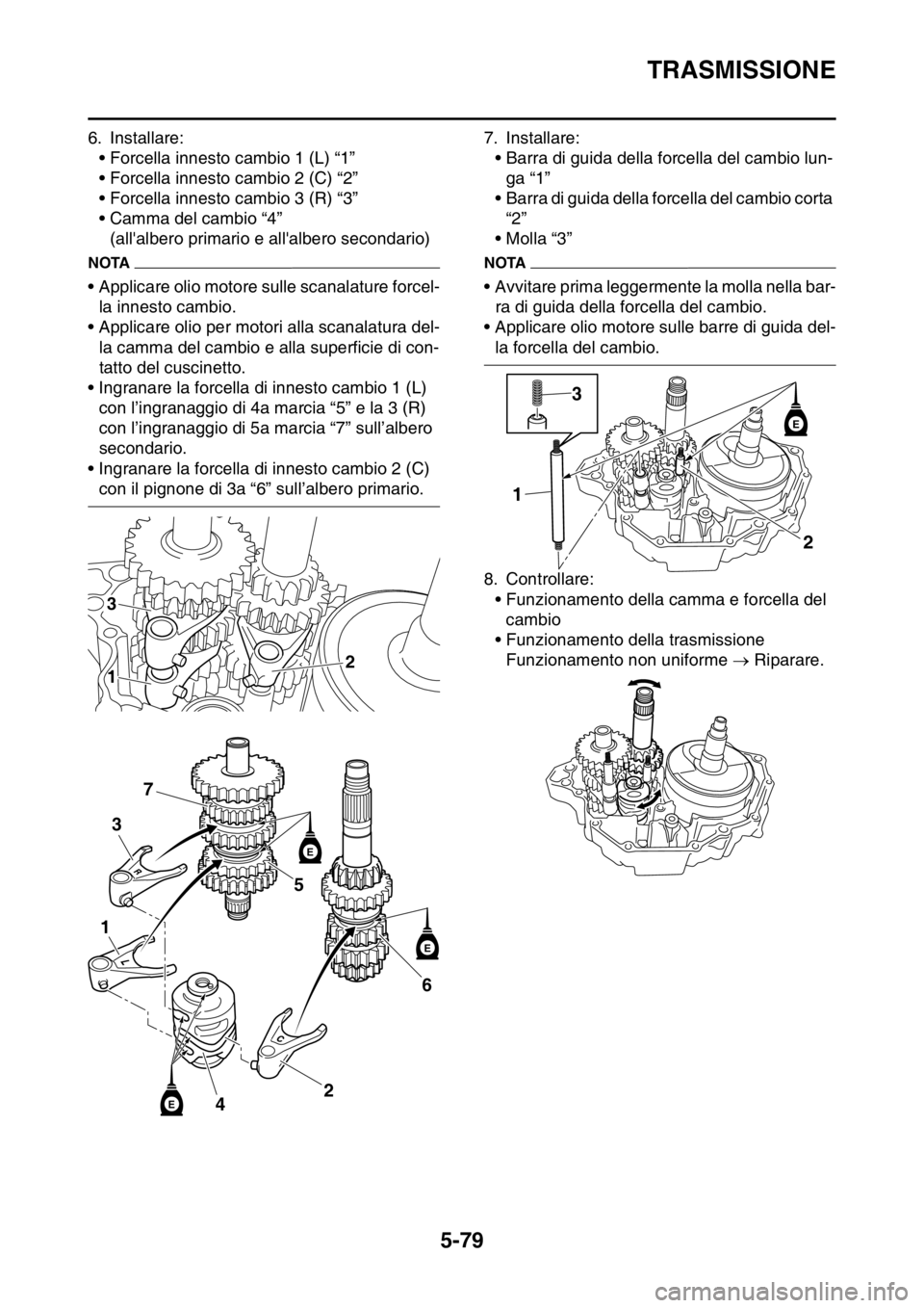 YAMAHA YZ250F 2015  Manuale duso (in Italian) TRASMISSIONE
5-79
6. Installare:
• Forcella innesto cambio 1 (L) “1”
• Forcella innesto cambio 2 (C) “2”
• Forcella innesto cambio 3 (R) “3”
• Camma del cambio “4”
(allalbero 