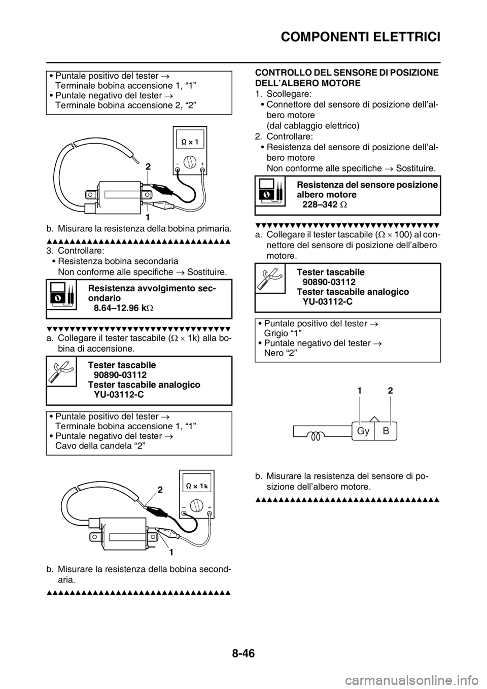 YAMAHA YZ250F 2015  Manuale duso (in Italian) COMPONENTI ELETTRICI
8-46
b. Misurare la resistenza della bobina primaria.
▲▲▲▲▲▲▲▲▲▲▲▲▲▲▲▲▲▲▲▲▲▲▲▲▲▲▲▲▲▲▲▲
3. Controllare:
• Resisten