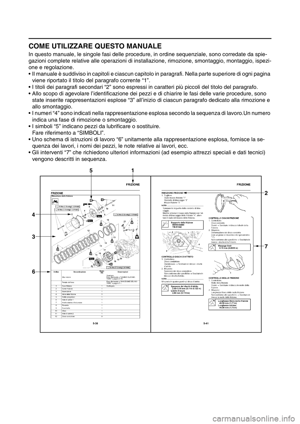 YAMAHA YZ250F 2015 Manuale duso (in Italian) HAS1SM5006
COME UTILIZZARE QUESTO MANUALE
In questo manuale, le singole fasi delle procedure, in ordine sequenziale, sono corredate da spie-
gazioni complete relative alle operazioni di installazione, YAMAHA YZ250F 2015 Manuale duso (in Italian) HAS1SM5006
COME UTILIZZARE QUESTO MANUALE
In questo manuale, le singole fasi delle procedure, in ordine sequenziale, sono corredate da spie-
gazioni complete relative alle operazioni di installazione,