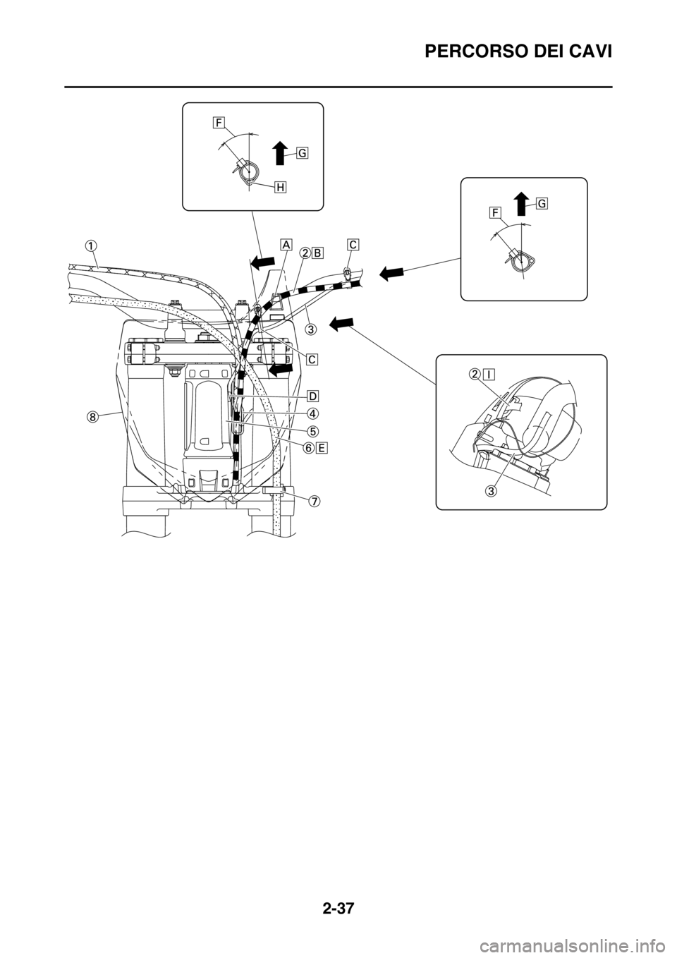 YAMAHA YZ250F 2015  Manuale duso (in Italian) PERCORSO DEI CAVI
2-37 