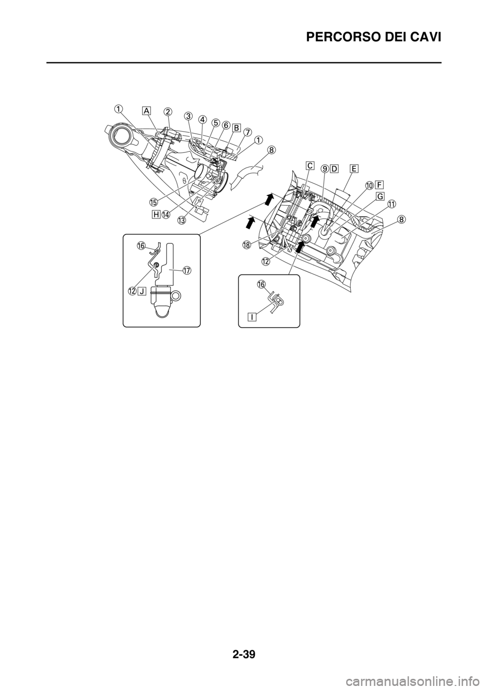 YAMAHA YZ250F 2015  Manuale duso (in Italian) PERCORSO DEI CAVI
2-39 