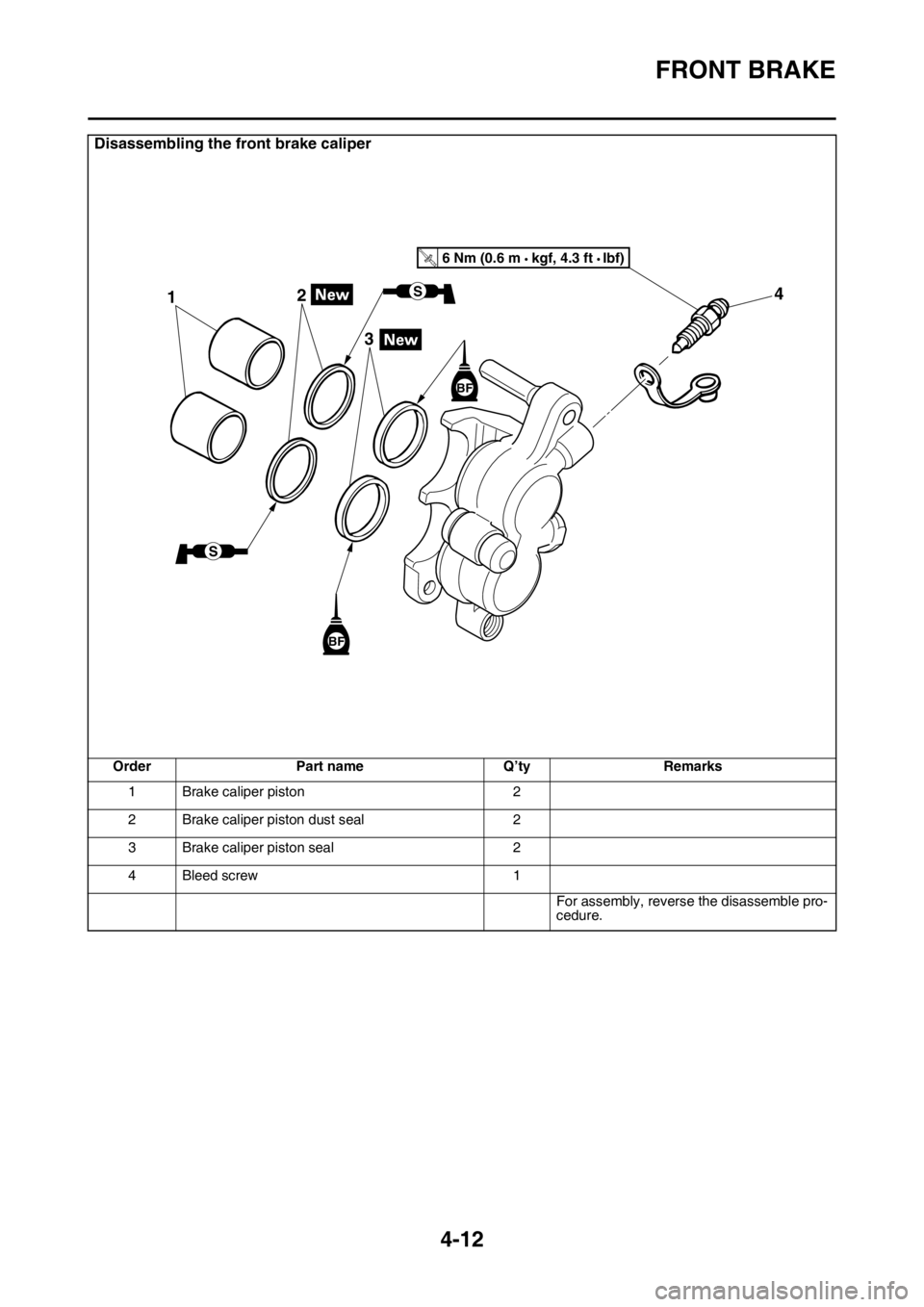 YAMAHA YZ250F 2014  Owners Manual FRONT BRAKE
4-12
Disassembling the front brake caliper
Order Part name Q’ty Remarks
1 Brake caliper piston 2
2 Brake caliper piston dust seal 2
3 Brake caliper piston seal 2
4 Bleed screw 1
For asse