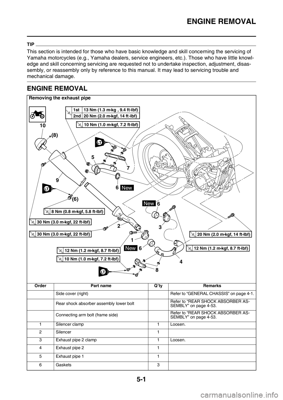YAMAHA YZ250F 2014  Owners Manual ENGINE REMOVAL
5-1
EAS1SM1195
TIP
This section is intended for those who have basic knowledge and skill concerning the servicing of 
Yamaha motorcycles (e.g., Yamaha dealers, service engineers, etc.).