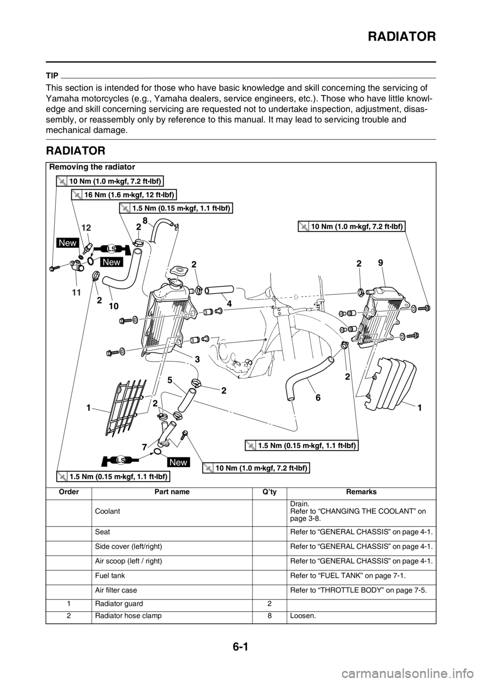 YAMAHA YZ250F 2014  Owners Manual RADIATOR
6-1
EAS1SM1295
TIP
This section is intended for those who have basic knowledge and skill concerning the servicing of 
Yamaha motorcycles (e.g., Yamaha dealers, service engineers, etc.). Those