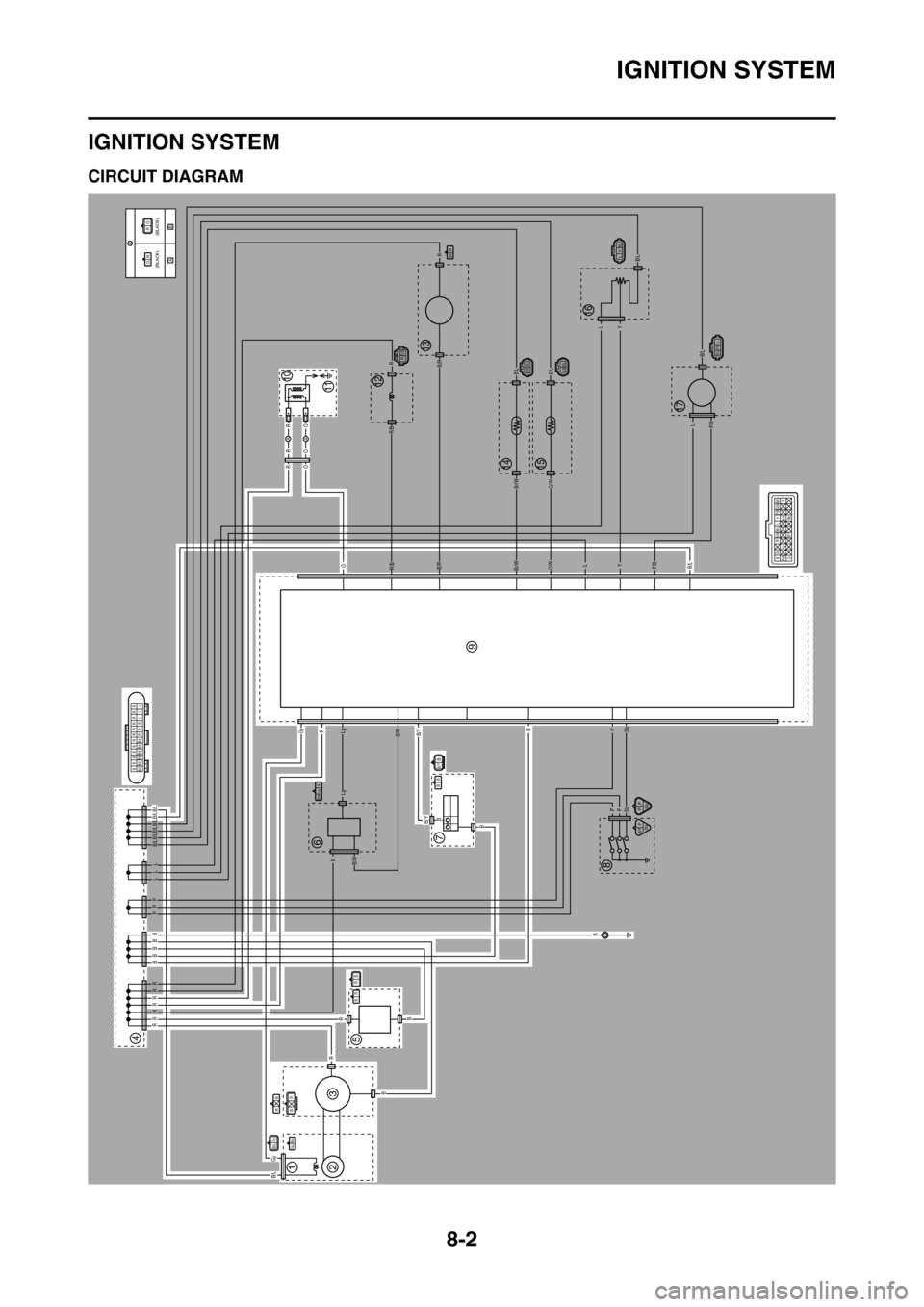 YAMAHA YZ250F 2014  Owners Manual IGNITION SYSTEM
8-2
EAS1SM1321
IGNITION SYSTEM
EAS1SM1322CIRCUIT DIAGRAM
B/LGy
BR
A
A
AA
B
RR R R R R R
B
B
B
RR
R
Lg
LgB/WB/Y
B/YB
B
BP
PP
Sb
B/LP/B
P/B
YL
YL
L
G/WBr/W
G/WBr/W
B/LB/L
B/L
B/L
B/R
B/R