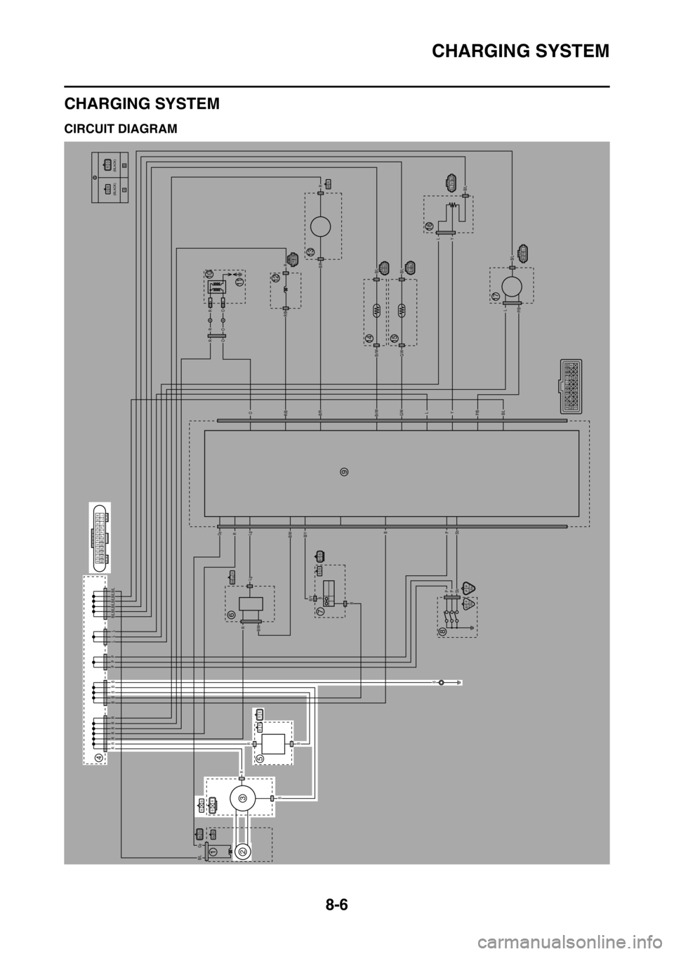 YAMAHA YZ250F 2014  Owners Manual CHARGING SYSTEM
8-6
EAS27200
CHARGING SYSTEM
EAS1SM1324CIRCUIT DIAGRAM
B/LGy
BR
A
A
AA
B
RR R R R R R
B
B
B
RR
R
Lg
LgB/WB/Y
B/YB
B
BP
PP
Sb
B/LP/B
P/B
YL
YL
L
G/WBr/W
G/WBr/W
B/LB/L
B/L
B/L
B/R
B/R
R