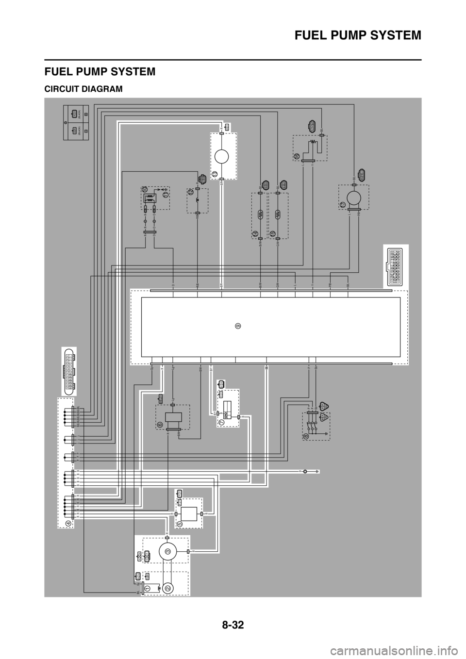 YAMAHA YZ250F 2014 Owners Manual FUEL PUMP SYSTEM
8-32
EAS1SM1330
FUEL PUMP SYSTEM
EAS1SM1331CIRCUIT DIAGRAM
B/LGy
BR
A
A
AA
B
RR R R R R R
B
B
B
RR
R
Lg
LgB/WB/Y
B/YB
B
BP
PP
Sb
B/LP/B
P/B
YL
YL
L
G/WBr/W
G/WBr/W
B/LB/L
B/L
B/L
B/R
YAMAHA YZ250F 2014 Owners Manual FUEL PUMP SYSTEM
8-32
EAS1SM1330
FUEL PUMP SYSTEM
EAS1SM1331CIRCUIT DIAGRAM
B/LGy
BR
A
A
AA
B
RR R R R R R
B
B
B
RR
R
Lg
LgB/WB/Y
B/YB
B
BP
PP
Sb
B/LP/B
P/B
YL
YL
L
G/WBr/W
G/WBr/W
B/LB/L
B/L
B/L
B/R