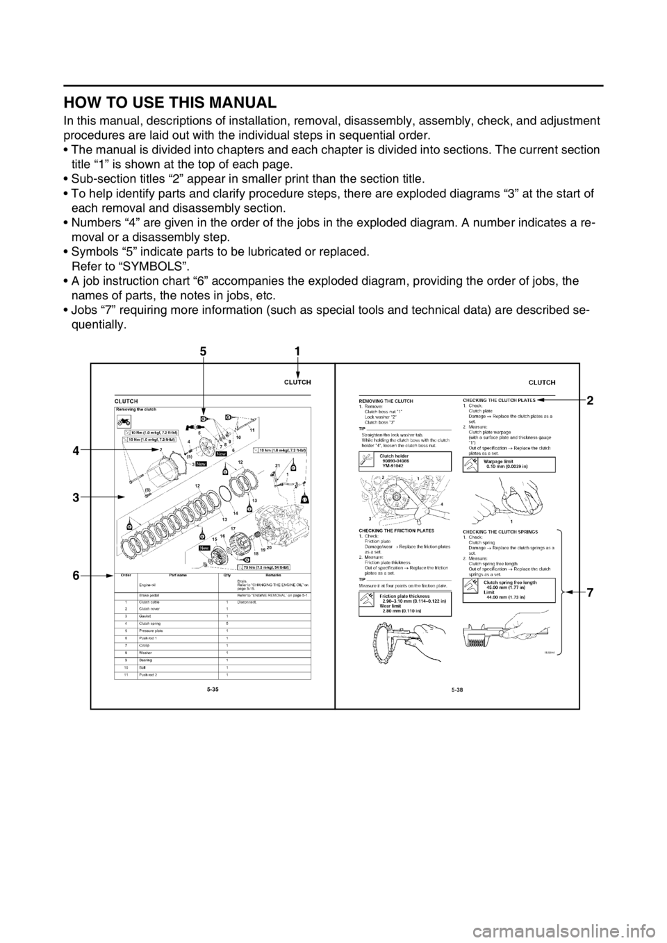 YAMAHA YZ250F 2014 Owners Manual EAS1SM1006
HOW TO USE THIS MANUAL
In this manual, descriptions of installation, removal, disassembly, assembly, check, and adjustment
procedures are laid out with the individual steps in sequential o YAMAHA YZ250F 2014 Owners Manual EAS1SM1006
HOW TO USE THIS MANUAL
In this manual, descriptions of installation, removal, disassembly, assembly, check, and adjustment
procedures are laid out with the individual steps in sequential o