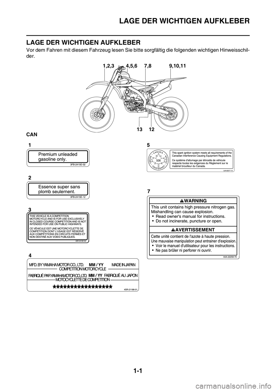 YAMAHA YZ250F 2014 Betriebsanleitungen (in German) LAGE DER WICHTIGEN AUFKLEBER
1-1
GAS1SM1008
LAGE DER WICHTIGEN AUFKLEBER
Vor dem Fahren mit diesem Fahrzeug lesen Sie bitte sorgfältig die folgenden wichtigen Hinweisschil-
der.
CAN
9,10,11 7,8
13
12 YAMAHA YZ250F 2014 Betriebsanleitungen (in German) LAGE DER WICHTIGEN AUFKLEBER
1-1
GAS1SM1008
LAGE DER WICHTIGEN AUFKLEBER
Vor dem Fahren mit diesem Fahrzeug lesen Sie bitte sorgfältig die folgenden wichtigen Hinweisschil-
der.
CAN
9,10,11 7,8
13
12
