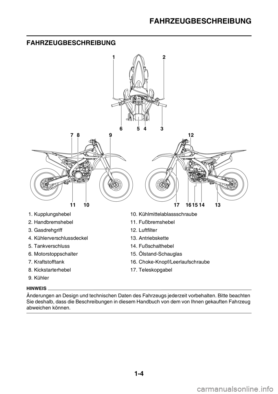 YAMAHA YZ250F 2014 Betriebsanleitungen (in German) FAHRZEUGBESCHREIBUNG
1-4
GAS1SM1009
FAHRZEUGBESCHREIBUNG
HINWEIS
Änderungen an Design und technischen Daten des Fahrzeugs jederzeit vorbehalten. Bitte beachten
Sie deshalb, dass die Beschreibungen i YAMAHA YZ250F 2014 Betriebsanleitungen (in German) FAHRZEUGBESCHREIBUNG
1-4
GAS1SM1009
FAHRZEUGBESCHREIBUNG
HINWEIS
Änderungen an Design und technischen Daten des Fahrzeugs jederzeit vorbehalten. Bitte beachten
Sie deshalb, dass die Beschreibungen i