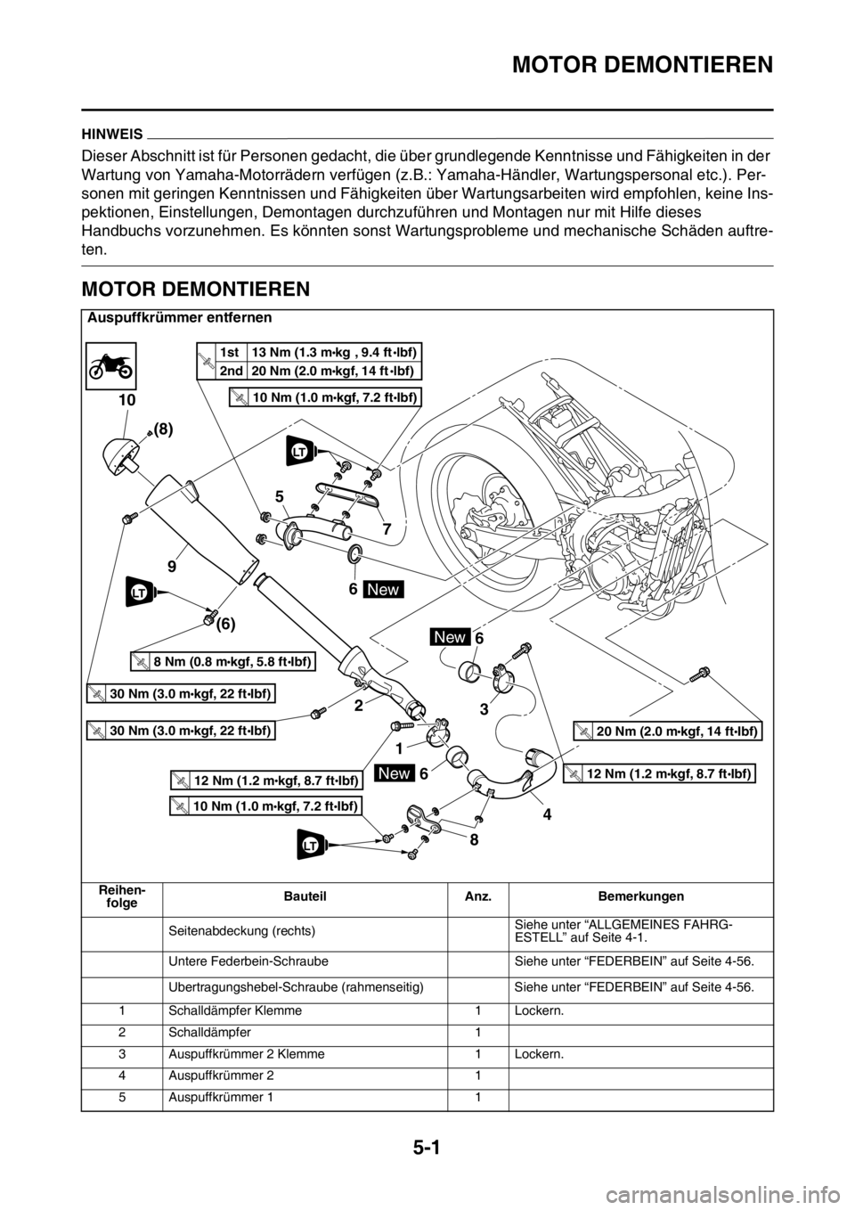 YAMAHA YZ250F 2014 Betriebsanleitungen (in German) MOTOR DEMONTIEREN
5-1
GAS1SM1195
HINWEIS
Dieser Abschnitt ist für Personen gedacht, die über grundlegende Kenntnisse und Fähigkeiten in der
Wartung von Yamaha-Motorrädern verfügen (z.B.: Yamaha- YAMAHA YZ250F 2014 Betriebsanleitungen (in German) MOTOR DEMONTIEREN
5-1
GAS1SM1195
HINWEIS
Dieser Abschnitt ist für Personen gedacht, die über grundlegende Kenntnisse und Fähigkeiten in der
Wartung von Yamaha-Motorrädern verfügen (z.B.: Yamaha-