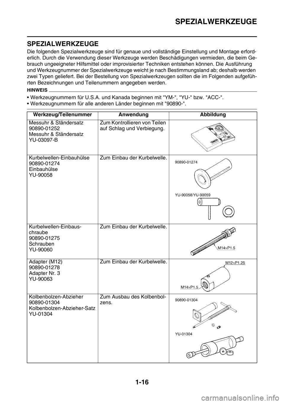 YAMAHA YZ250F 2014 Betriebsanleitungen (in German) SPEZIALWERKZEUGE
1-16
GAS1SM1031
SPEZIALWERKZEUGE
Die folgenden Spezialwerkzeuge sind für genaue und vollständige Einstellung und Montage erford-
erlich. Durch die Verwendung dieser Werkzeuge werden YAMAHA YZ250F 2014 Betriebsanleitungen (in German) SPEZIALWERKZEUGE
1-16
GAS1SM1031
SPEZIALWERKZEUGE
Die folgenden Spezialwerkzeuge sind für genaue und vollständige Einstellung und Montage erford-
erlich. Durch die Verwendung dieser Werkzeuge werden