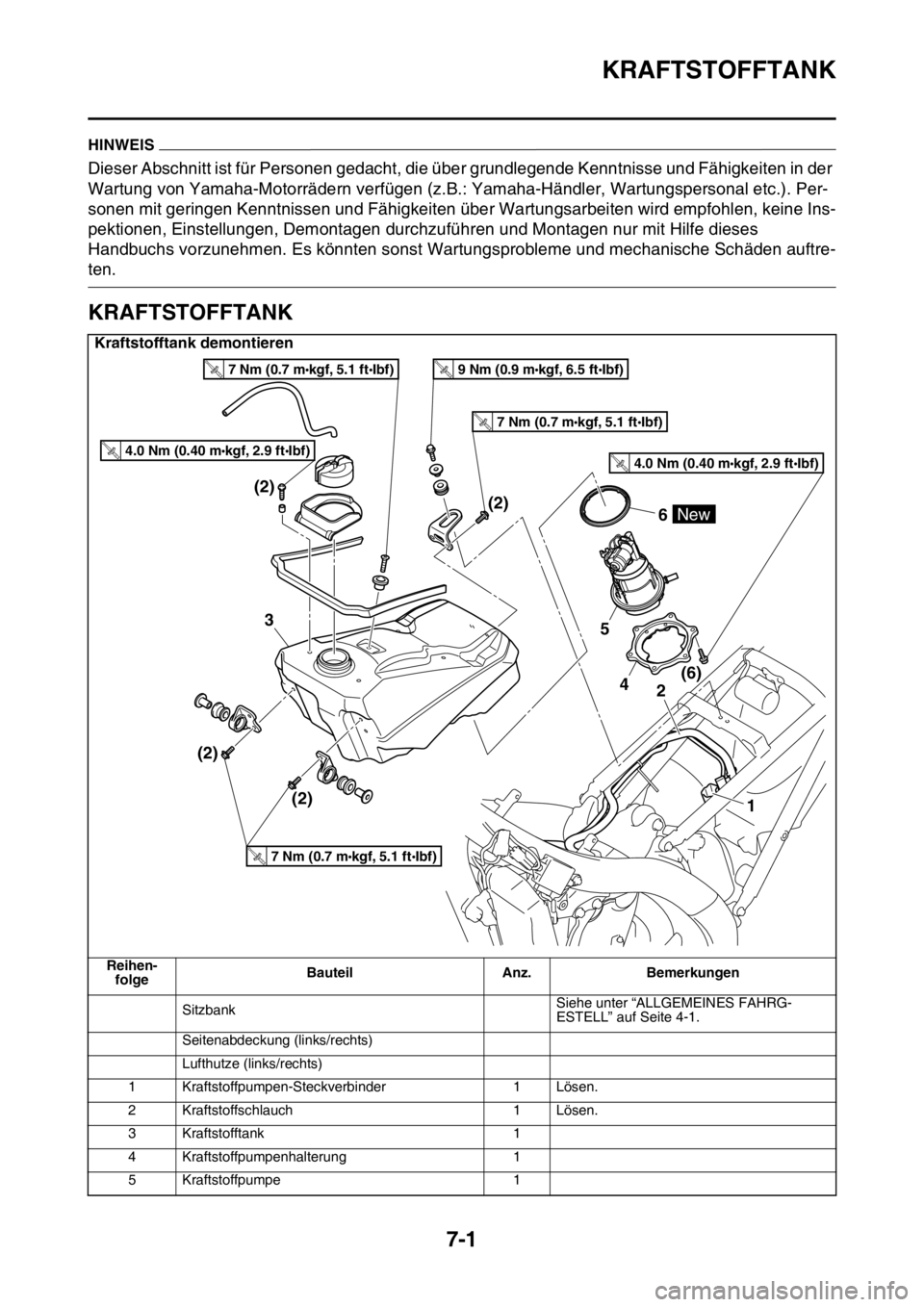 YAMAHA YZ250F 2014 Betriebsanleitungen (in German) KRAFTSTOFFTANK
7-1
GAS1SM1305
HINWEIS
Dieser Abschnitt ist für Personen gedacht, die über grundlegende Kenntnisse und Fähigkeiten in der
Wartung von Yamaha-Motorrädern verfügen (z.B.: Yamaha-Hä YAMAHA YZ250F 2014 Betriebsanleitungen (in German) KRAFTSTOFFTANK
7-1
GAS1SM1305
HINWEIS
Dieser Abschnitt ist für Personen gedacht, die über grundlegende Kenntnisse und Fähigkeiten in der
Wartung von Yamaha-Motorrädern verfügen (z.B.: Yamaha-Hä