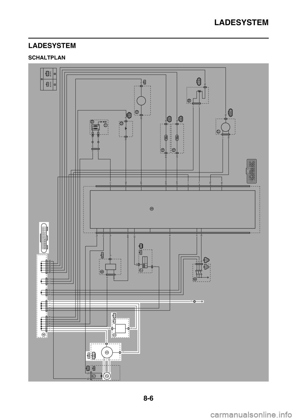 YAMAHA YZ250F 2014  Betriebsanleitungen (in German) LADESYSTEM
8-6
GAS27200
LADESYSTEM
GAS1SM1324SCHALTPLAN
B/LGy
BR
A
A
AA
B
RR R R R R R
B
B
B
RR
R
Lg
LgB/WB/Y
B/YB
B
BP
PP
Sb
B/LP/B
P/B
YL
YL
L
G/WBr/W
G/WBr/W
B/LB/L
B/L
B/L
B/R
B/R
R/B
R/B
O
OROR
O