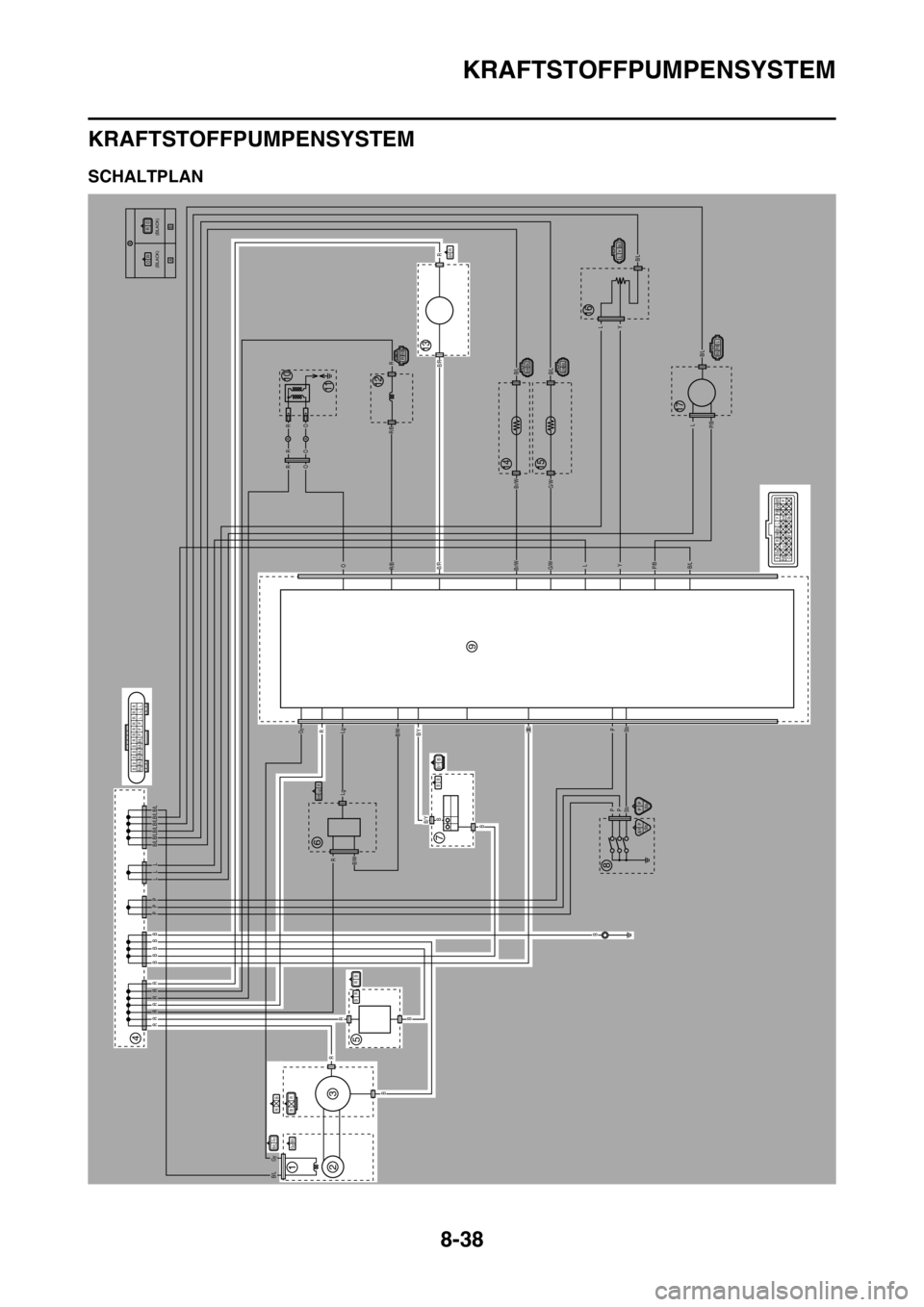 YAMAHA YZ250F 2014 Betriebsanleitungen (in German) KRAFTSTOFFPUMPENSYSTEM
8-38
KRAFTSTOFFPUMPENSYSTEM
GAS1SM1331SCHALTPLAN
B/LGy
BR
A
A
AA
B
RR R R R R R
B
B
B
RR
R
Lg
LgB/WB/Y
B/YB
B
BP
PP
Sb
B/LP/B
P/B
YL
YL
L
G/WBr/W
G/WBr/W
B/LB/L
B/L
B/L
B/R
B/R
YAMAHA YZ250F 2014 Betriebsanleitungen (in German) KRAFTSTOFFPUMPENSYSTEM
8-38
KRAFTSTOFFPUMPENSYSTEM
GAS1SM1331SCHALTPLAN
B/LGy
BR
A
A
AA
B
RR R R R R R
B
B
B
RR
R
Lg
LgB/WB/Y
B/YB
B
BP
PP
Sb
B/LP/B
P/B
YL
YL
L
G/WBr/W
G/WBr/W
B/LB/L
B/L
B/L
B/R
B/R