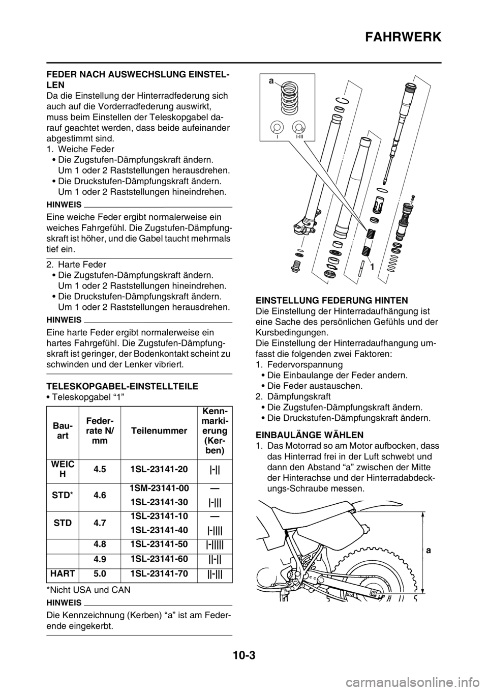 YAMAHA YZ250F 2014 Betriebsanleitungen (in German) FAHRWERK
10-3
GAS1SM1372FEDER NACH AUSWECHSLUNG EINSTEL-
LEN
Da die Einstellung der Hinterradfederung sich
auch auf die Vorderradfederung auswirkt,
muss beim Einstellen der Teleskopgabel da-
rauf ge YAMAHA YZ250F 2014 Betriebsanleitungen (in German) FAHRWERK
10-3
GAS1SM1372FEDER NACH AUSWECHSLUNG EINSTEL-
LEN
Da die Einstellung der Hinterradfederung sich
auch auf die Vorderradfederung auswirkt,
muss beim Einstellen der Teleskopgabel da-
rauf ge