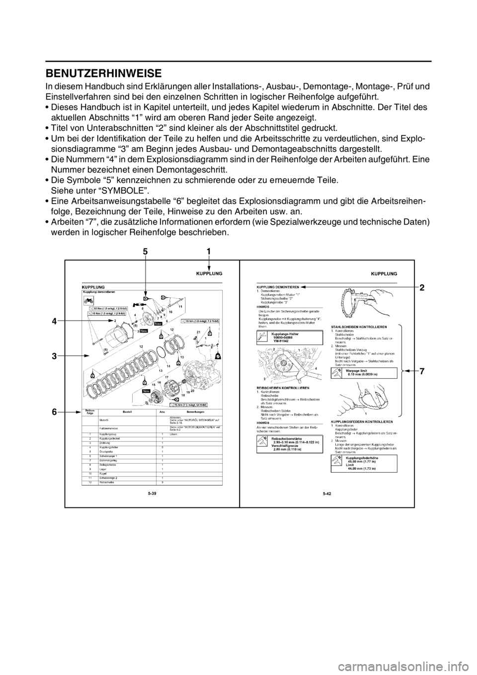 YAMAHA YZ250F 2014  Betriebsanleitungen (in German) GAS1SM1006
BENUTZERHINWEISE
In diesem Handbuch sind Erklärungen aller Installations-, Ausbau-, Demontage-, Montage-, Prüf und 
Einstellverfahren sind bei den einzelnen Schritten in logischer Reihenf