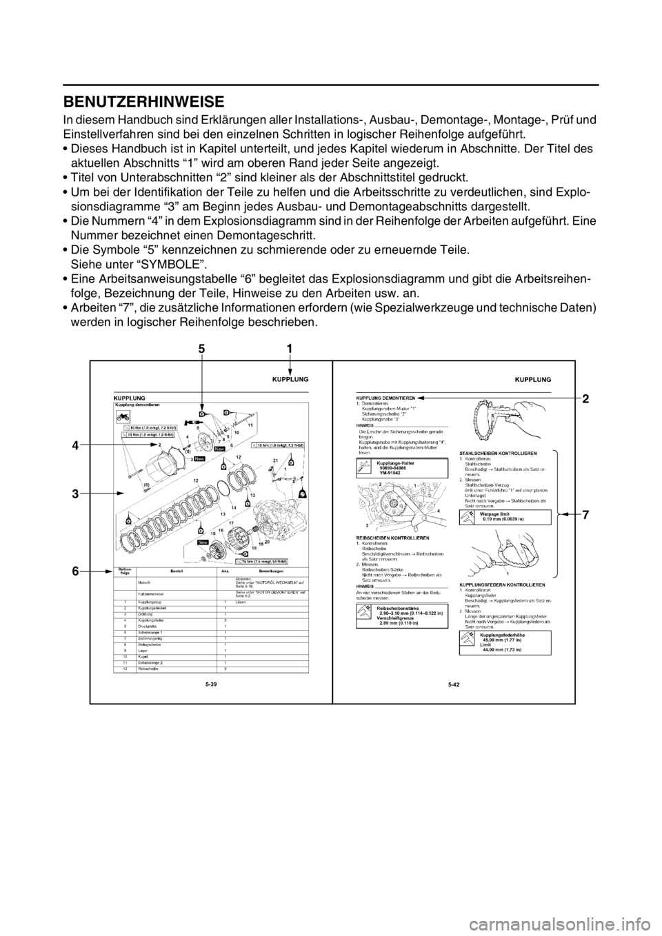 YAMAHA YZ250F 2014 Betriebsanleitungen (in German) GAS1SM1006
BENUTZERHINWEISE
In diesem Handbuch sind Erklärungen aller Installations-, Ausbau-, Demontage-, Montage-, Prüf und
Einstellverfahren sind bei den einzelnen Schritten in logischer Reihenf YAMAHA YZ250F 2014 Betriebsanleitungen (in German) GAS1SM1006
BENUTZERHINWEISE
In diesem Handbuch sind Erklärungen aller Installations-, Ausbau-, Demontage-, Montage-, Prüf und
Einstellverfahren sind bei den einzelnen Schritten in logischer Reihenf