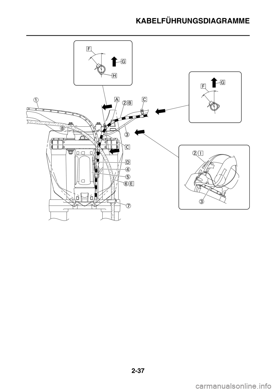 YAMAHA YZ250F 2014  Betriebsanleitungen (in German) KABELFÜHRUNGSDIAGRAMME
2-37 