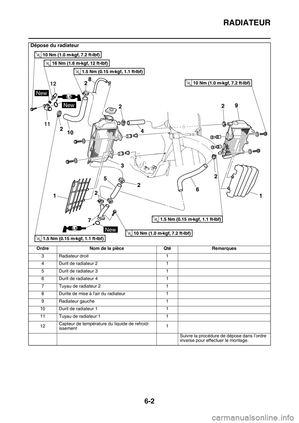 YAMAHA YZ250F 2014 Notices Demploi (in French) RADIATEUR
6-2
3 Radiateur droit 1
4 Durit de radiateur 2 1
5 Durit de radiateur 3 1
6 Durit de radiateur 4 1
7 Tuyau de radiateur 2 1
8 Durite de mise à lair du radiateur 1
9 Radiateur gauche 1
10 D YAMAHA YZ250F 2014 Notices Demploi (in French) RADIATEUR
6-2
3 Radiateur droit 1
4 Durit de radiateur 2 1
5 Durit de radiateur 3 1
6 Durit de radiateur 4 1
7 Tuyau de radiateur 2 1
8 Durite de mise à lair du radiateur 1
9 Radiateur gauche 1
10 D