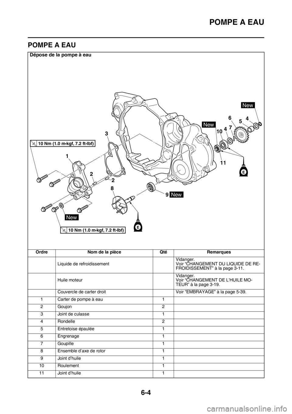 YAMAHA YZ250F 2014 Notices Demploi (in French) POMPE A EAU
6-4
FAS1SM1299
POMPE A EAU
Dépose de la pompe à eau
Ordre Nom de la pièce Qté Remarques
Liquide de refroidissementVidanger.
Voir “CHANGEMENT DU LIQUIDE DE RE-
FROIDISSEMENT” à la YAMAHA YZ250F 2014 Notices Demploi (in French) POMPE A EAU
6-4
FAS1SM1299
POMPE A EAU
Dépose de la pompe à eau
Ordre Nom de la pièce Qté Remarques
Liquide de refroidissementVidanger.
Voir “CHANGEMENT DU LIQUIDE DE RE-
FROIDISSEMENT” à la