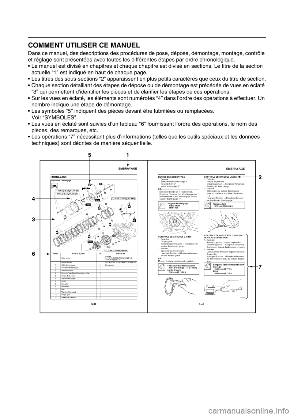 YAMAHA YZ250F 2014  Notices Demploi (in French) FAS1SM1006
COMMENT UTILISER CE MANUEL
Dans ce manuel, des descriptions des procédures de pose, dépose, démontage, montage, contrôle 
et réglage sont présentées avec toutes les différentes éta
