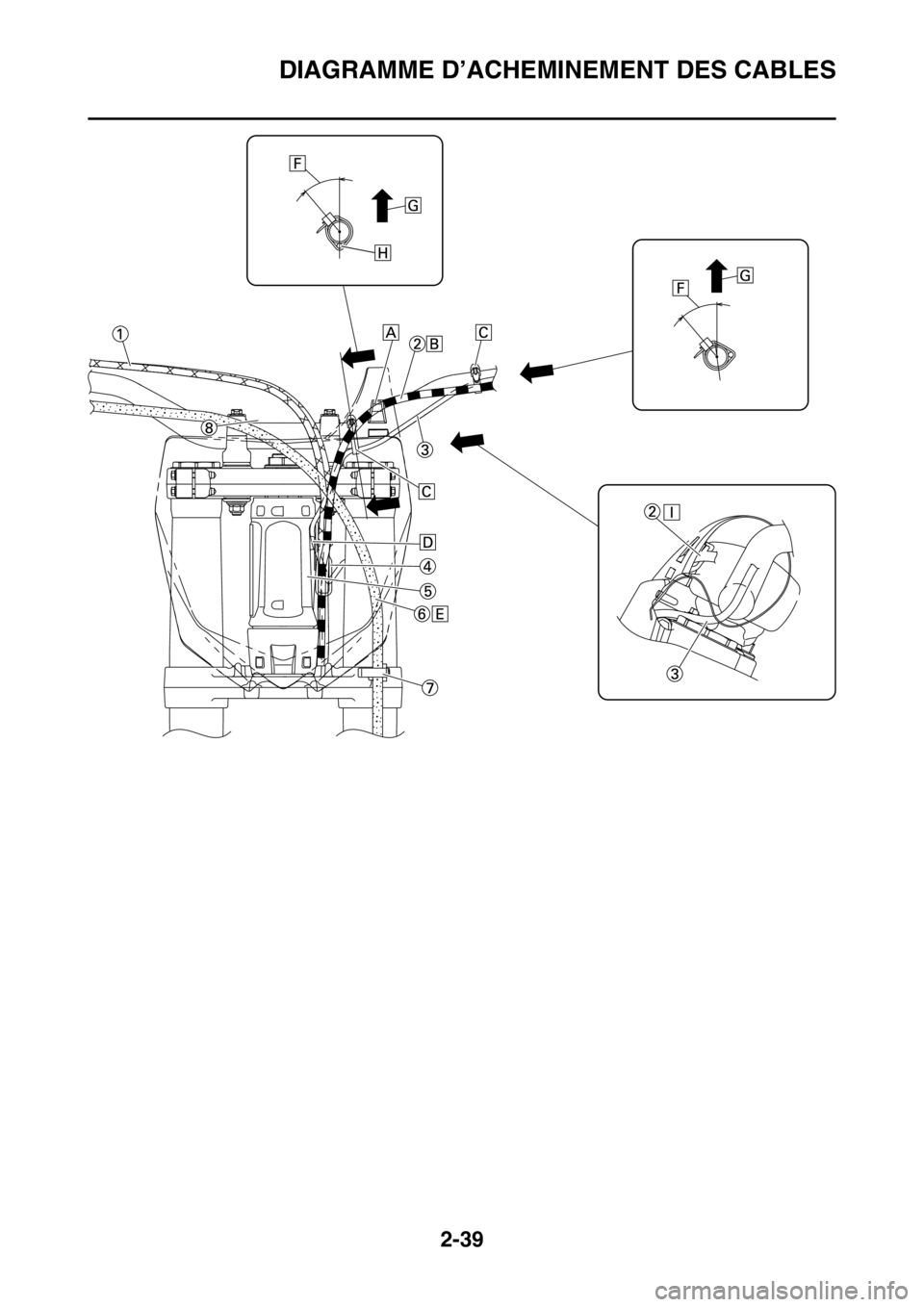 YAMAHA YZ250F 2014 Notices Demploi (in French) DIAGRAMME D’ACHEMINEMENT DES CABLES
2-39 YAMAHA YZ250F 2014 Notices Demploi (in French) DIAGRAMME D’ACHEMINEMENT DES CABLES
2-39