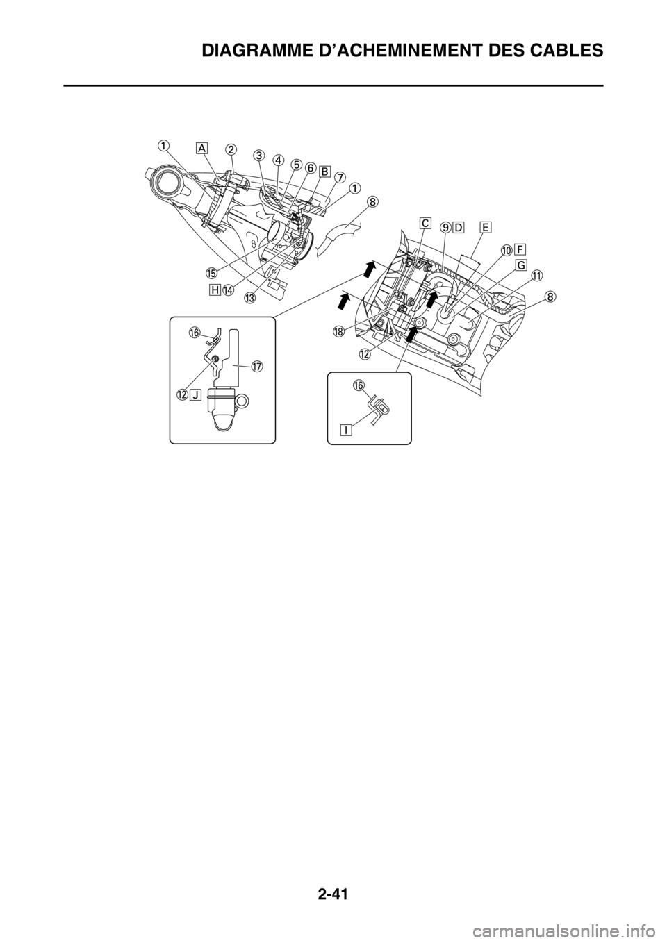 YAMAHA YZ250F 2014 Notices Demploi (in French) DIAGRAMME D’ACHEMINEMENT DES CABLES
2-41 YAMAHA YZ250F 2014 Notices Demploi (in French) DIAGRAMME D’ACHEMINEMENT DES CABLES
2-41