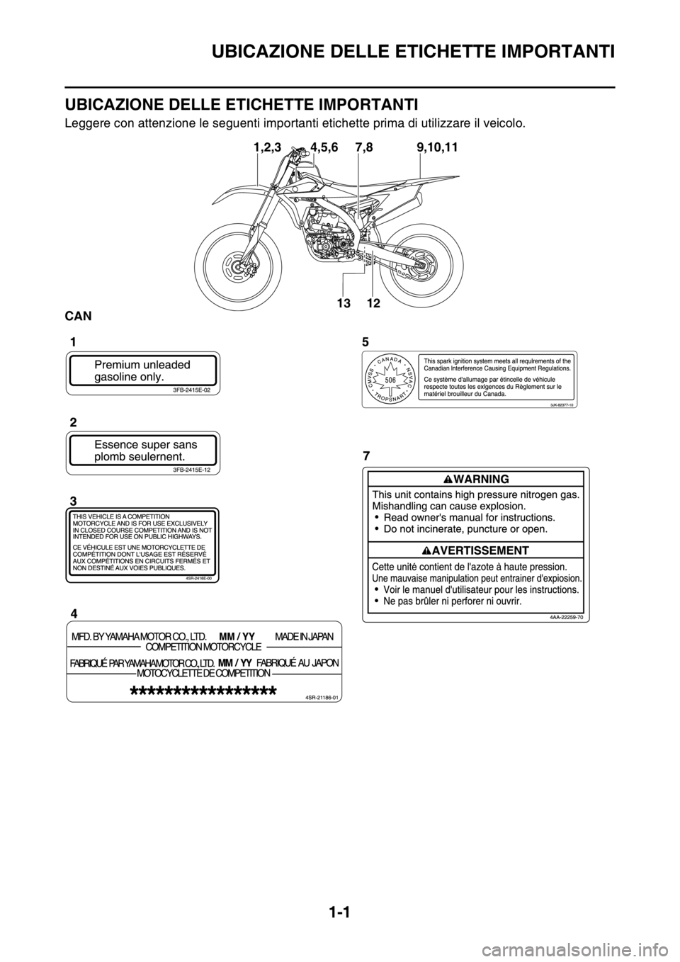 YAMAHA YZ250F 2014 Manuale duso (in Italian) UBICAZIONE DELLE ETICHETTE IMPORTANTI
1-1
HAS1SM1008
UBICAZIONE DELLE ETICHETTE IMPORTANTI
Leggere con attenzione le seguenti importanti etichette prima di utilizzare il veicolo.
CAN
9,10,11 7,8
13
12 YAMAHA YZ250F 2014 Manuale duso (in Italian) UBICAZIONE DELLE ETICHETTE IMPORTANTI
1-1
HAS1SM1008
UBICAZIONE DELLE ETICHETTE IMPORTANTI
Leggere con attenzione le seguenti importanti etichette prima di utilizzare il veicolo.
CAN
9,10,11 7,8
13
12