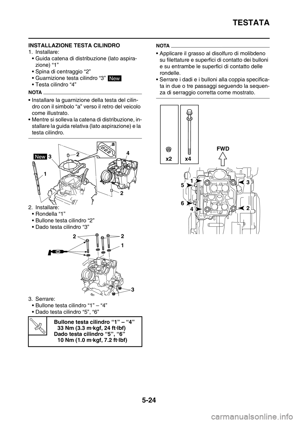 YAMAHA YZ250F 2014  Manuale duso (in Italian) TESTATA
5-24
HAS1SM1218INSTALLAZIONE TESTA CILINDRO
1. Installare:
• Guida catena di distribuzione (lato aspira-
zione) “1”
• Spina di centraggio “2”
• Guarnizione testa cilindro “3”