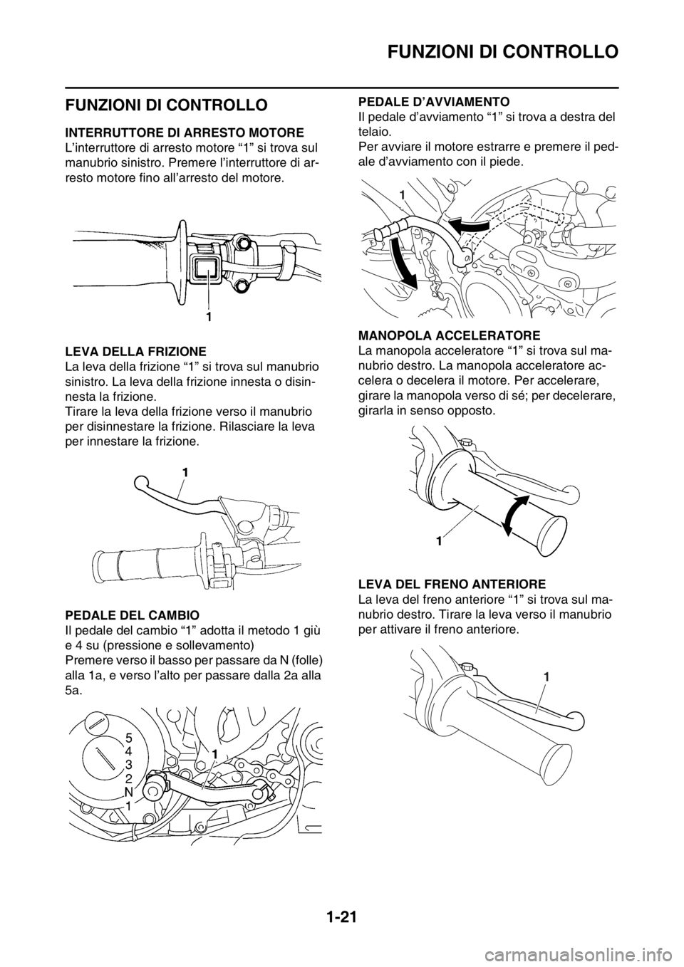 YAMAHA YZ250F 2014 Manuale duso (in Italian) FUNZIONI DI CONTROLLO
1-21
HAS1SM1032
FUNZIONI DI CONTROLLO
HAS1SM1033INTERRUTTORE DI ARRESTO MOTORE
L’interruttore di arresto motore “1” si trova sul
manubrio sinistro. Premere l’interruttor YAMAHA YZ250F 2014 Manuale duso (in Italian) FUNZIONI DI CONTROLLO
1-21
HAS1SM1032
FUNZIONI DI CONTROLLO
HAS1SM1033INTERRUTTORE DI ARRESTO MOTORE
L’interruttore di arresto motore “1” si trova sul
manubrio sinistro. Premere l’interruttor